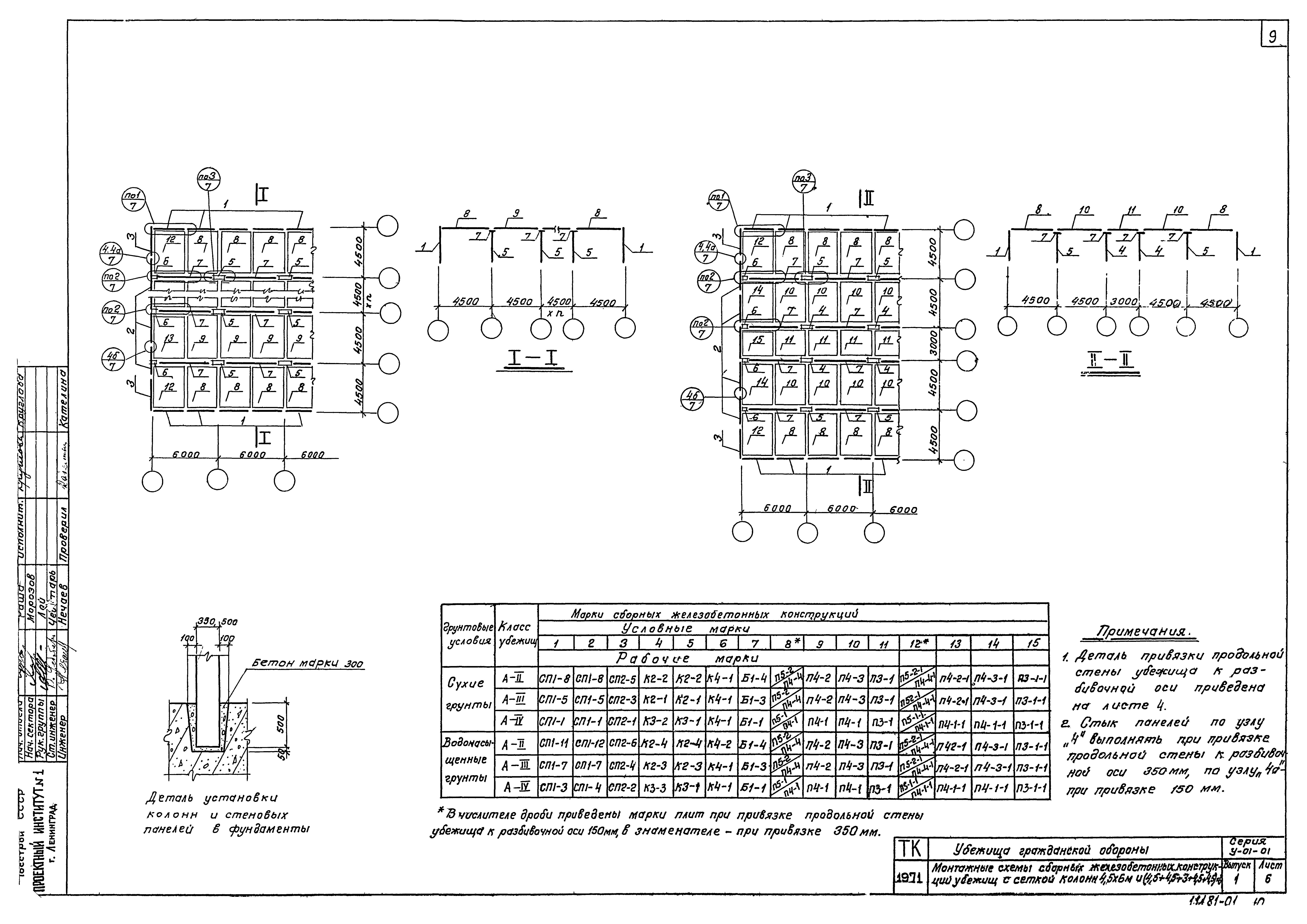 Серия У-01-01