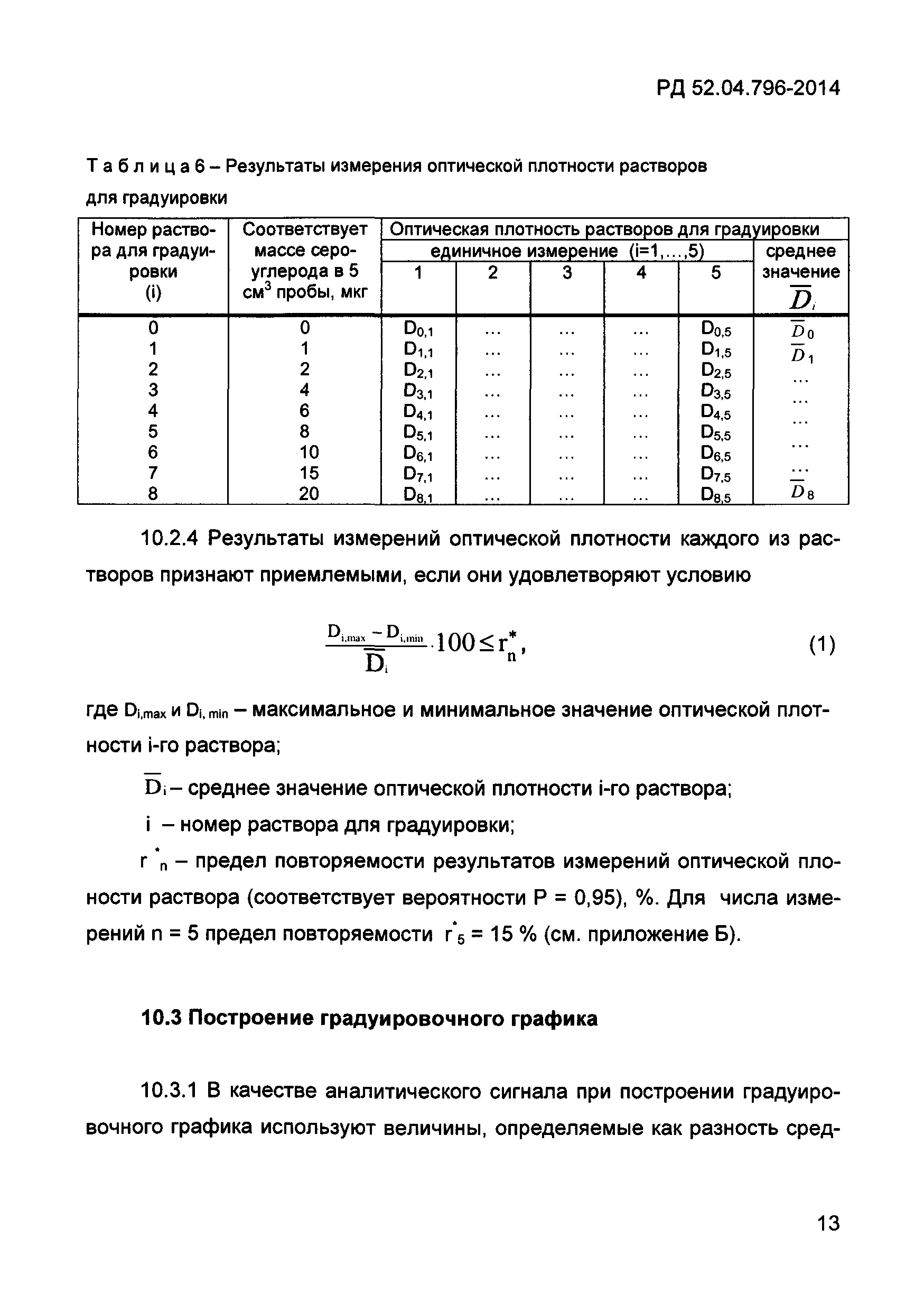 РД 52.04.796-2014