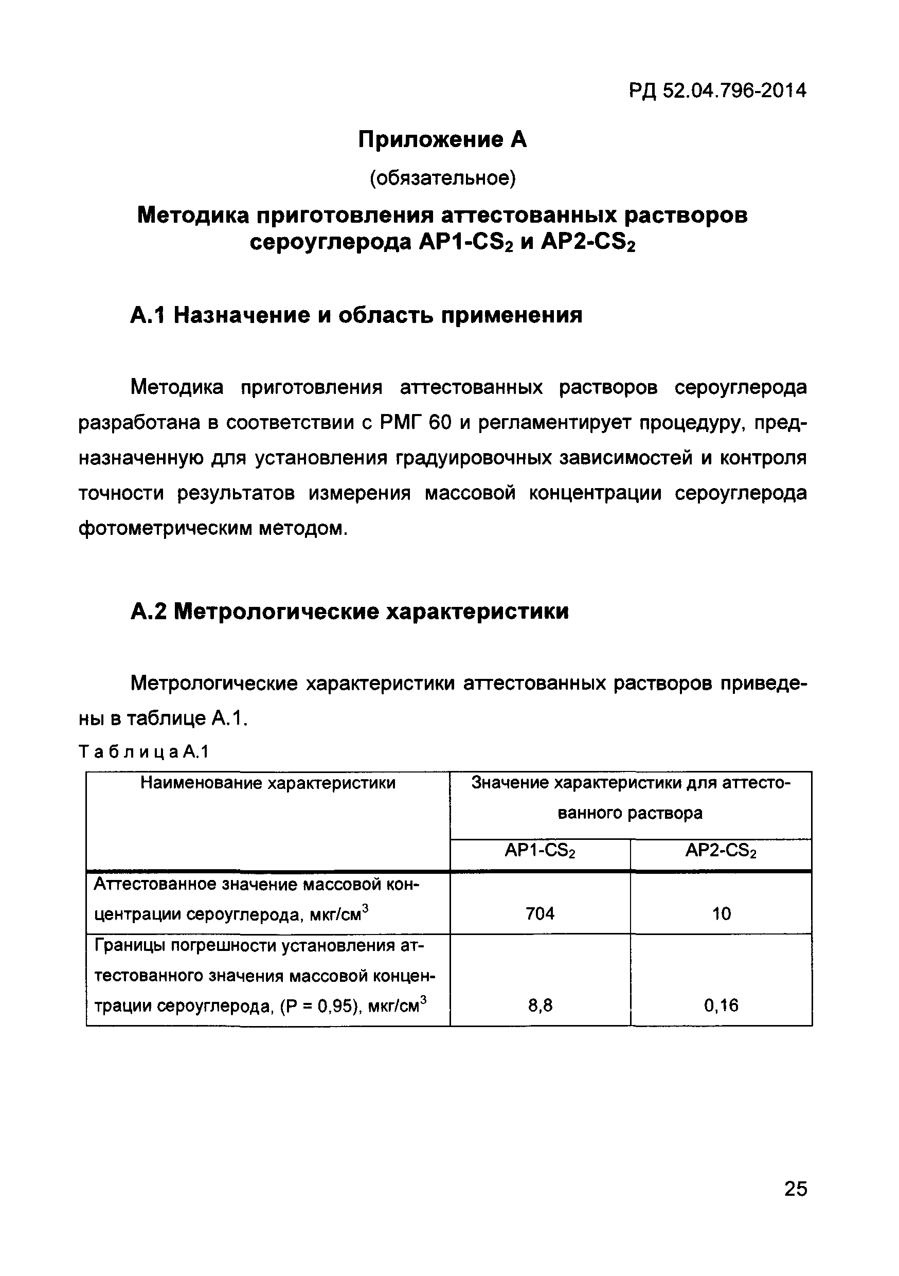 РД 52.04.796-2014