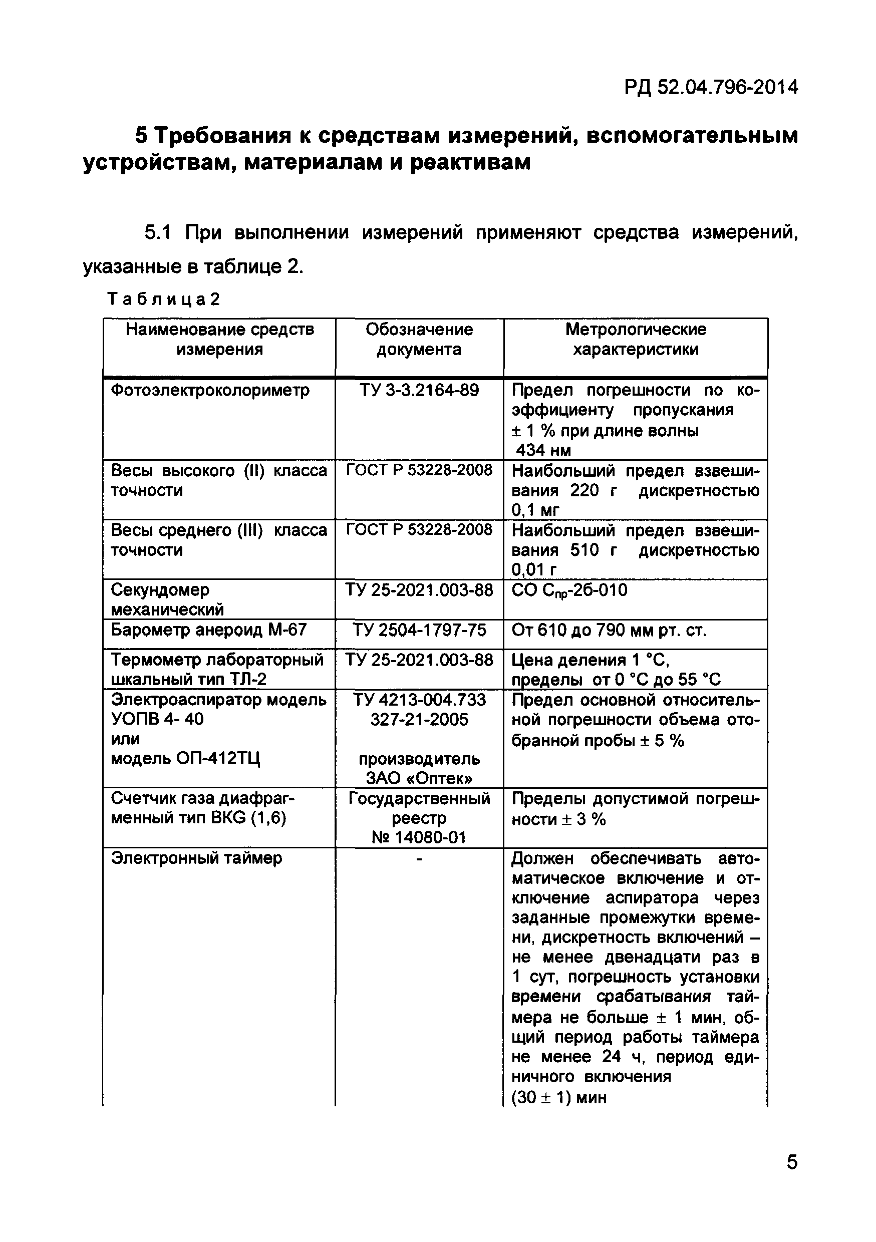 РД 52.04.796-2014