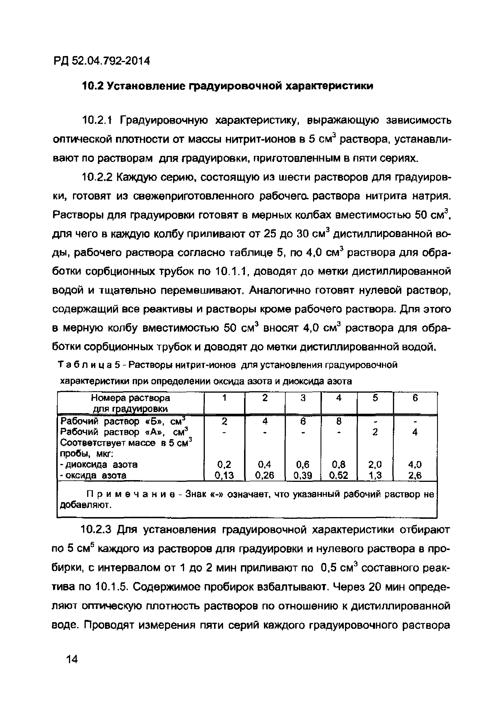 РД 52.04.792-2014