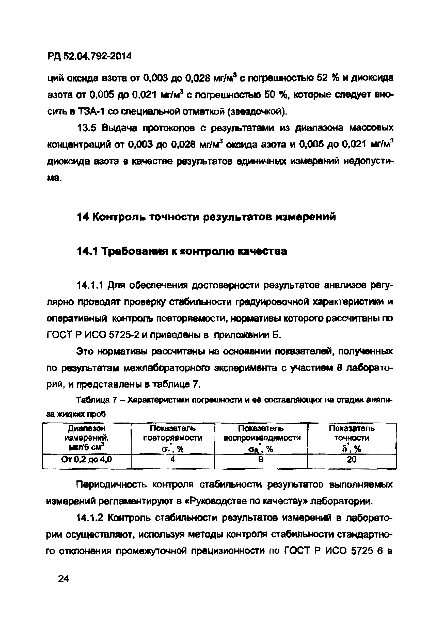 РД 52.04.792-2014