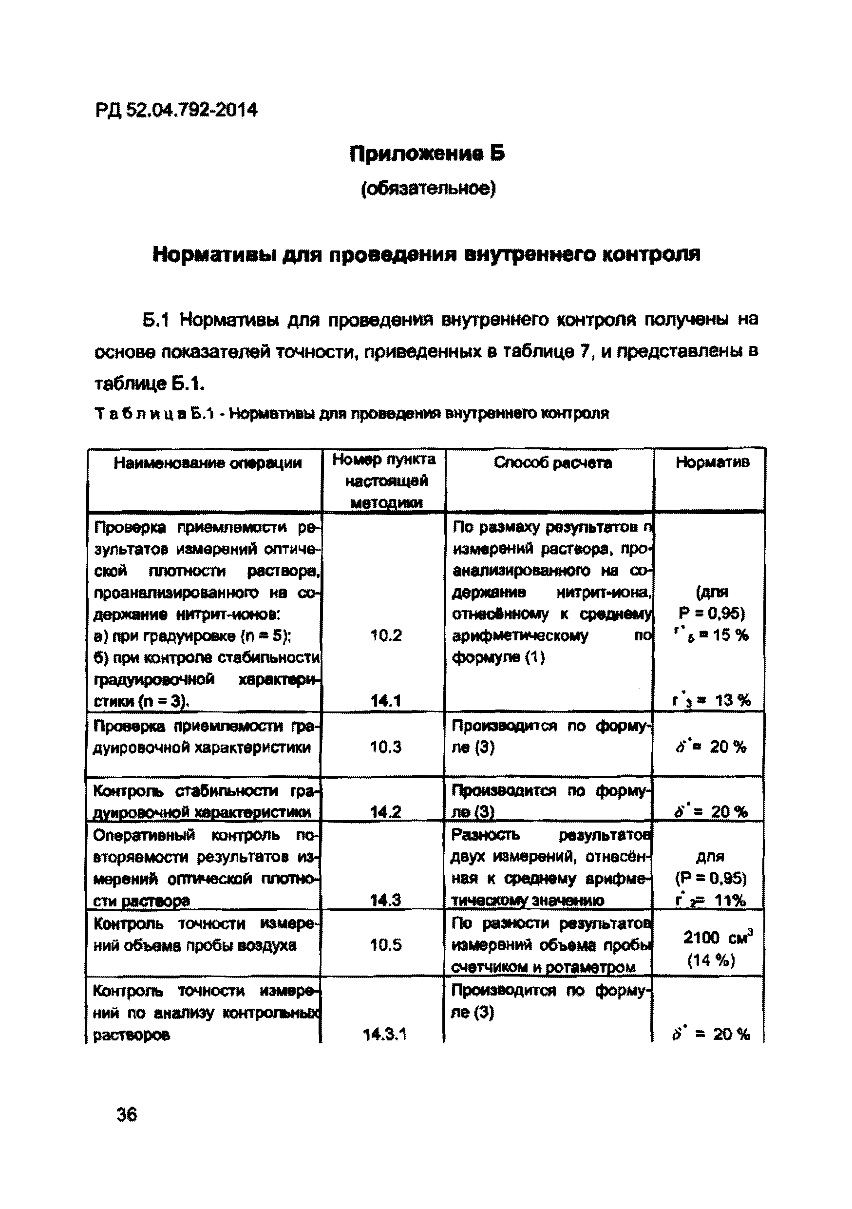 РД 52.04.792-2014