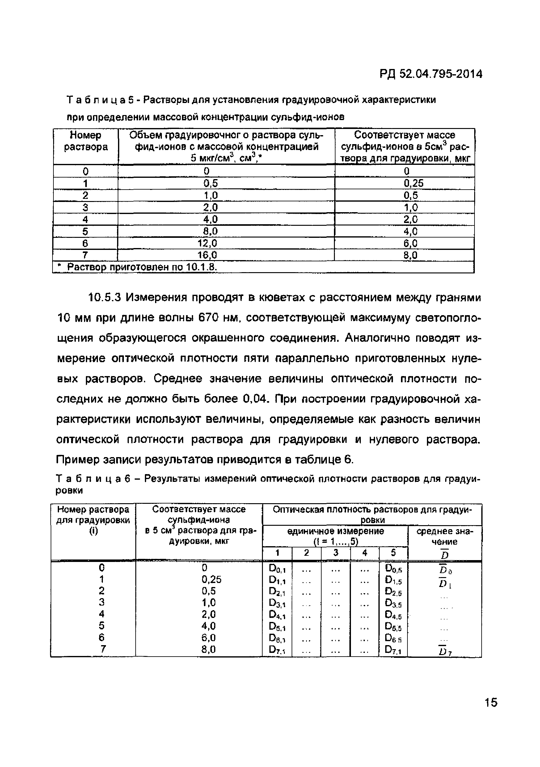 РД 52.04.795-2014