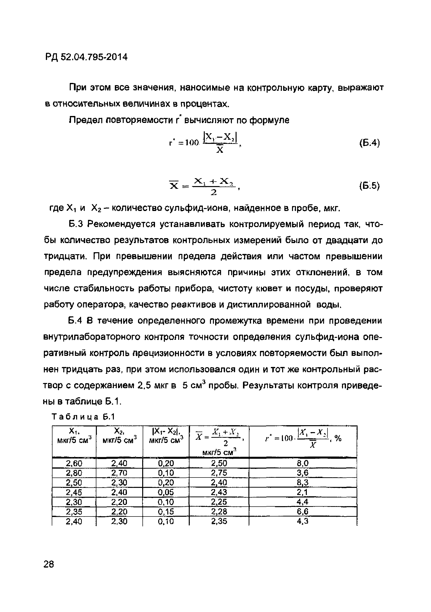 РД 52.04.795-2014