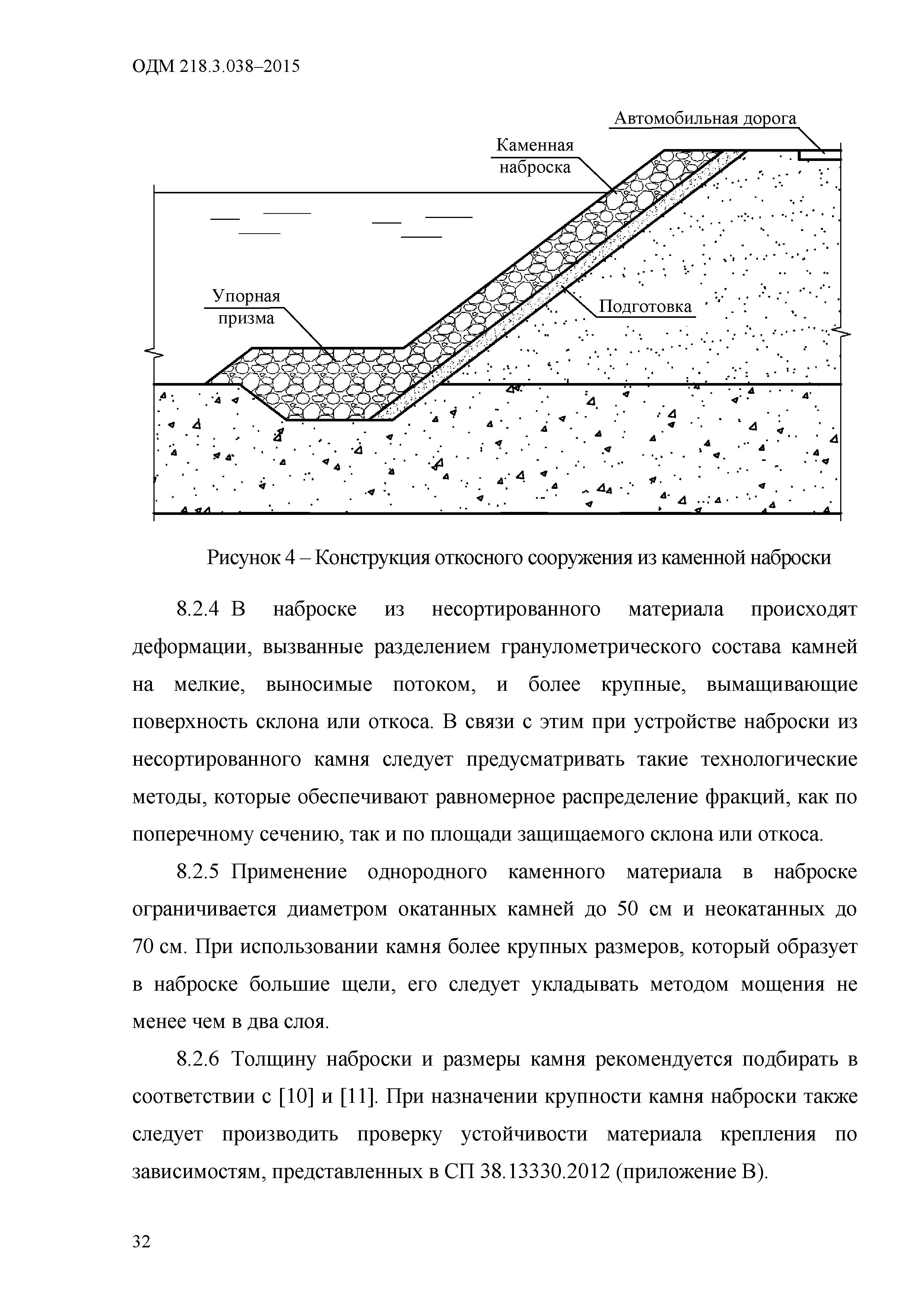 ОДМ 218.3.038-2015