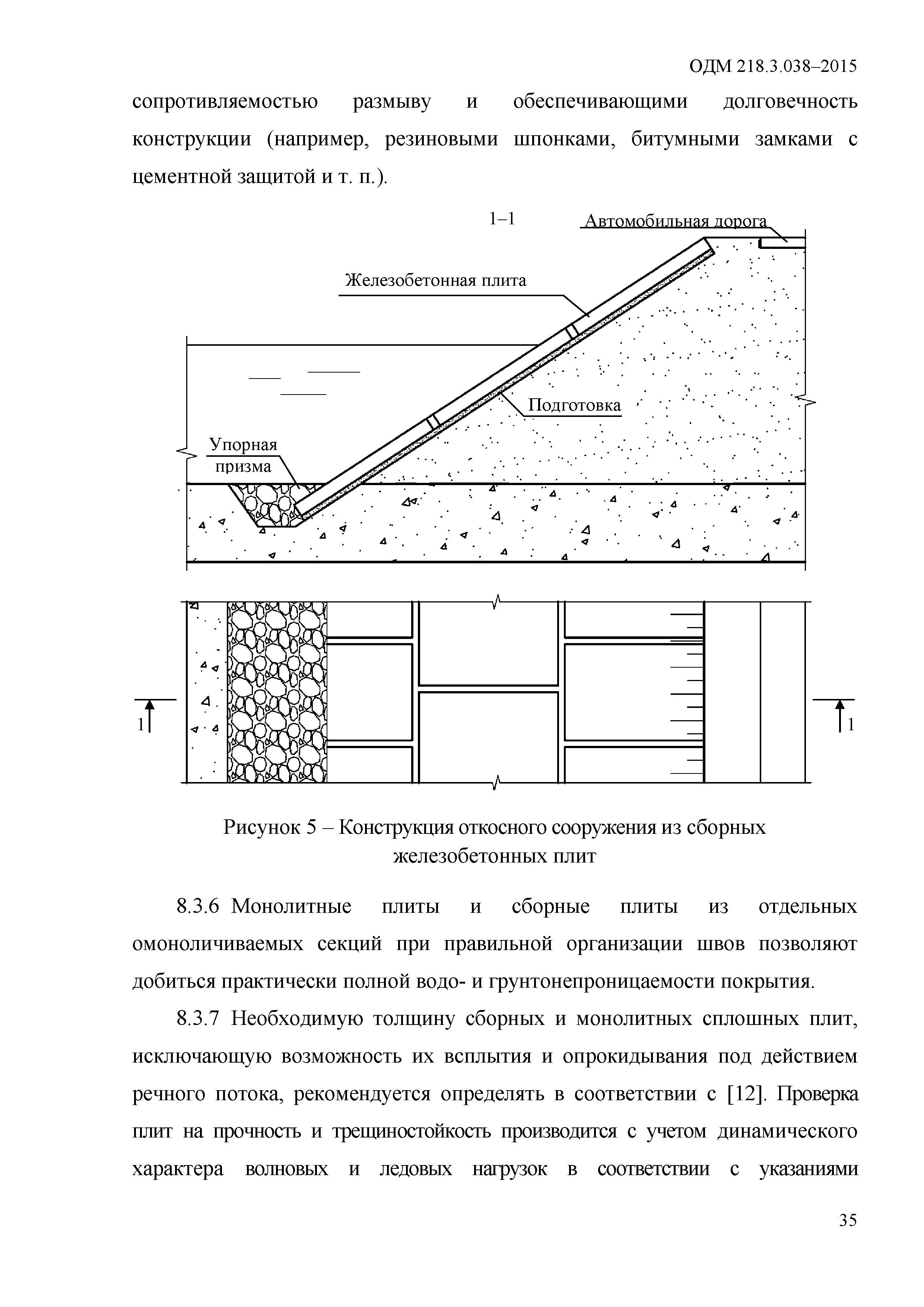 ОДМ 218.3.038-2015