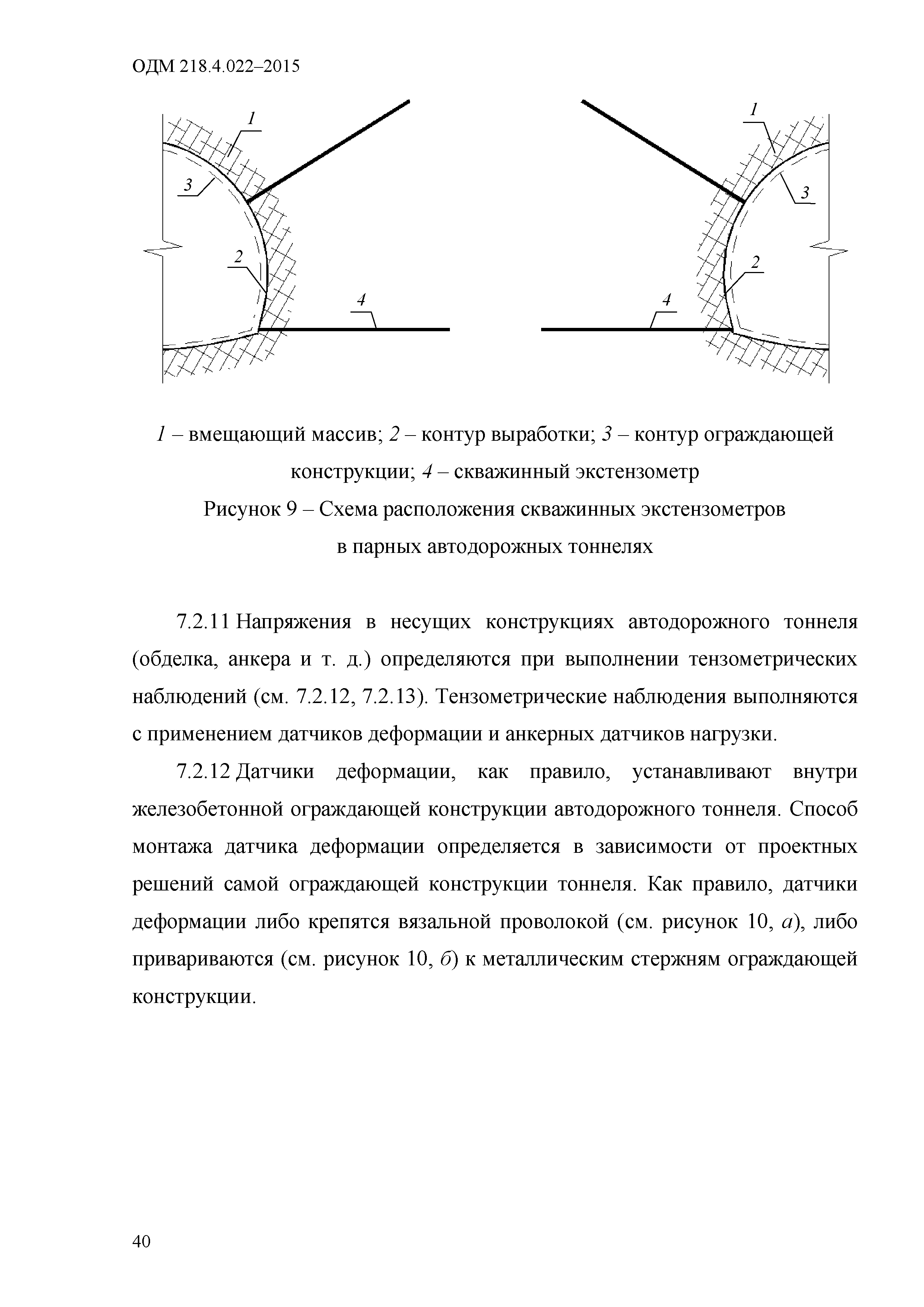 ОДМ 218.4.022-2015