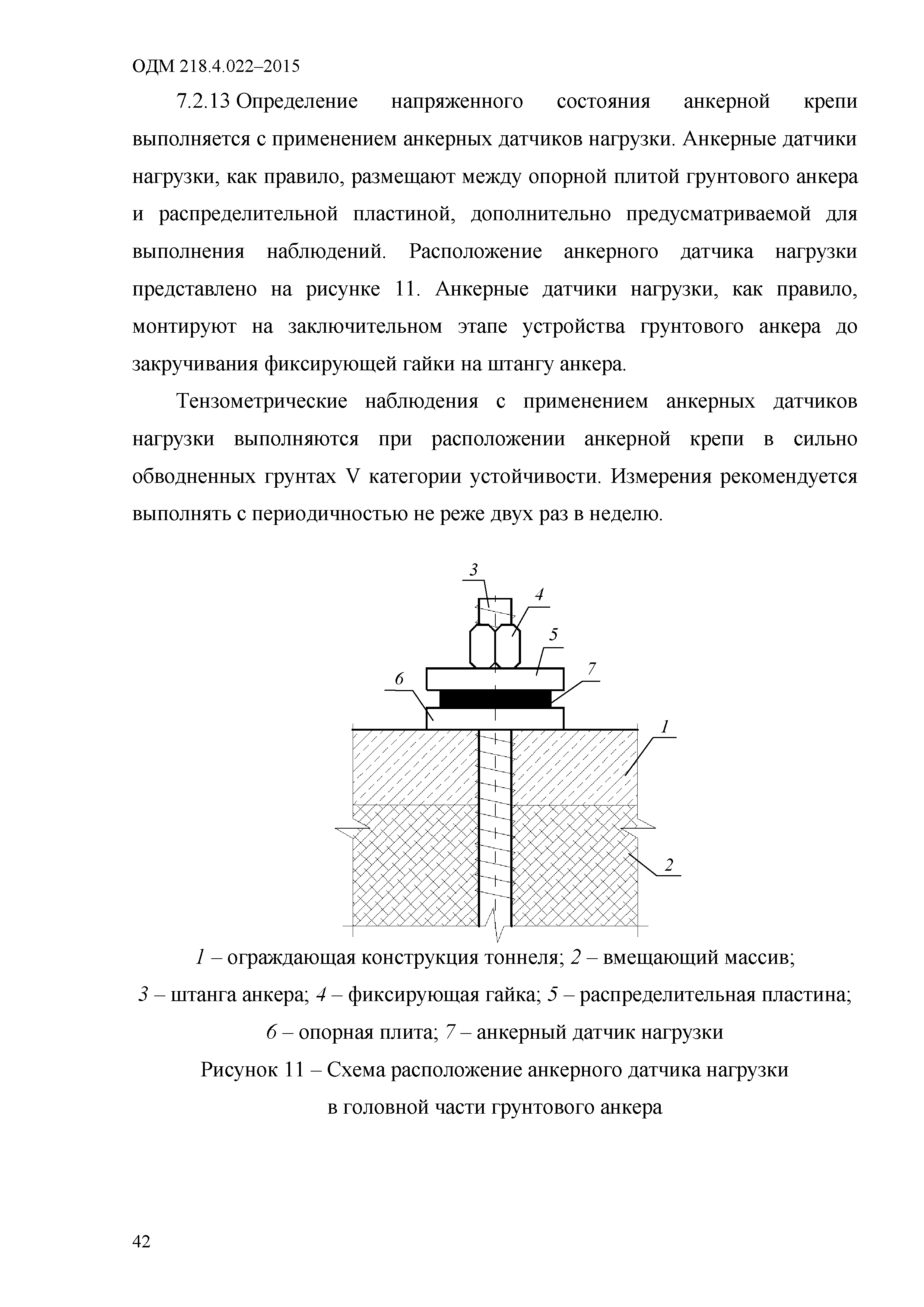 ОДМ 218.4.022-2015