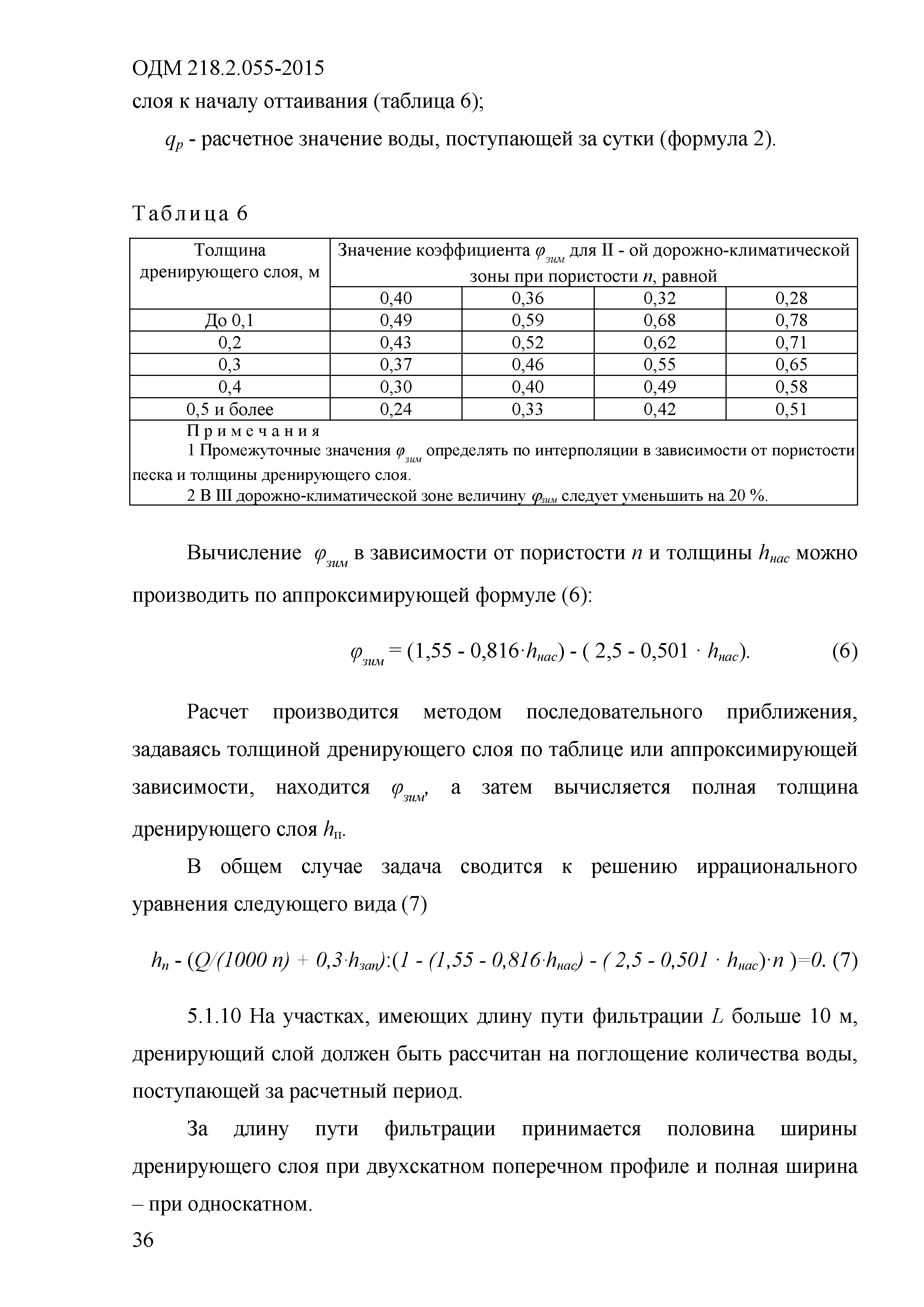 ОДМ 218.2.055-2015