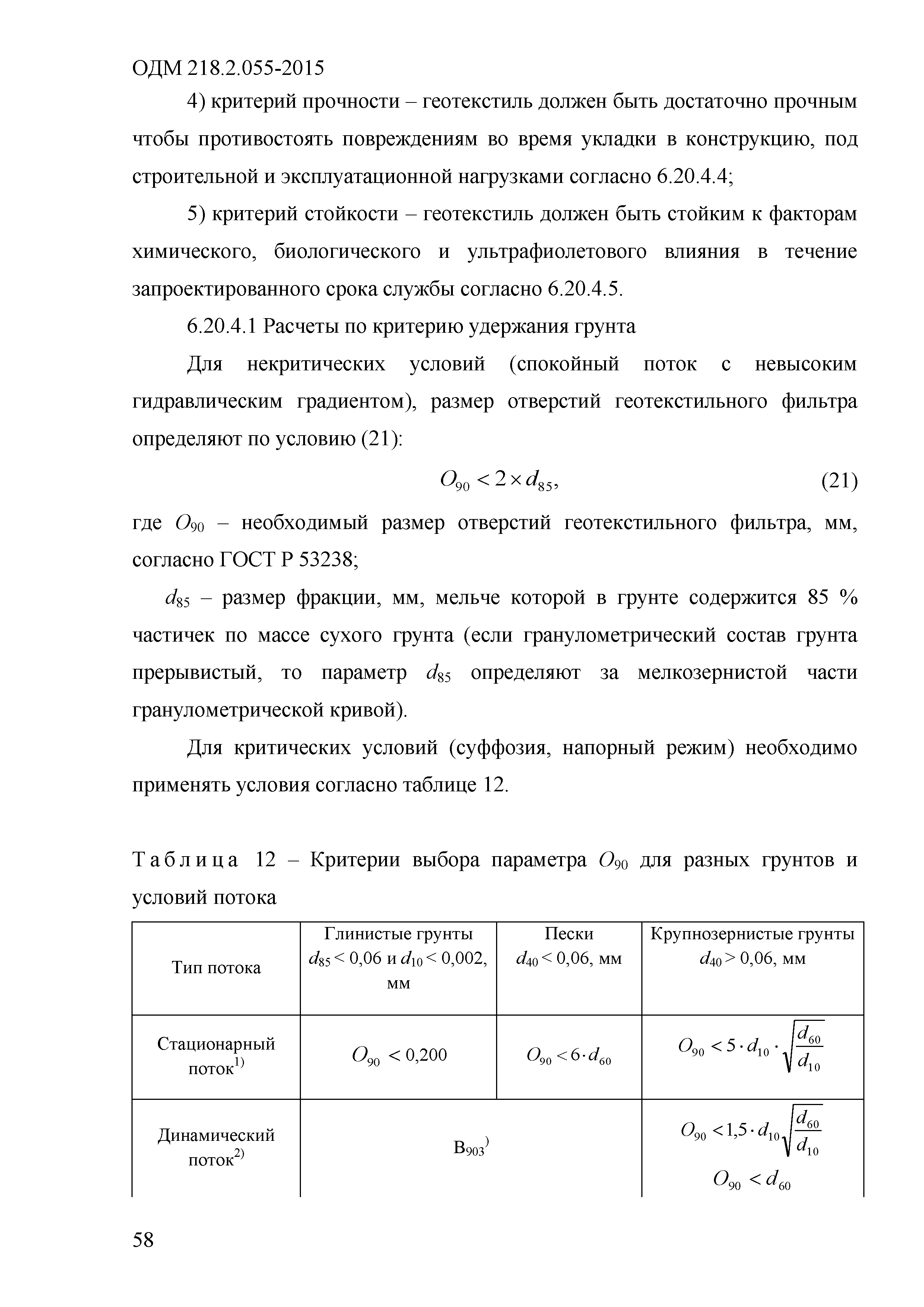 ОДМ 218.2.055-2015