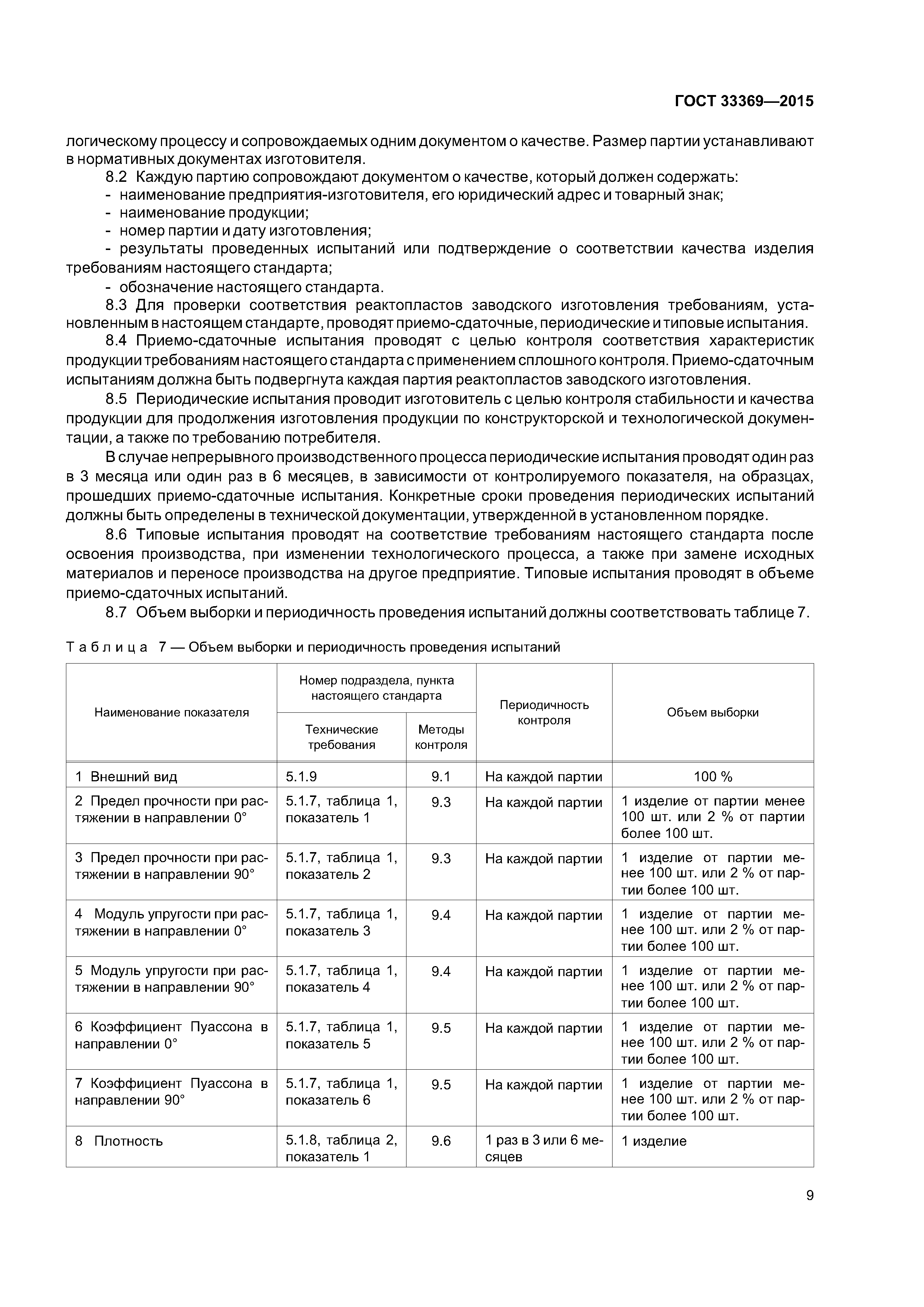 ГОСТ 33369-2015