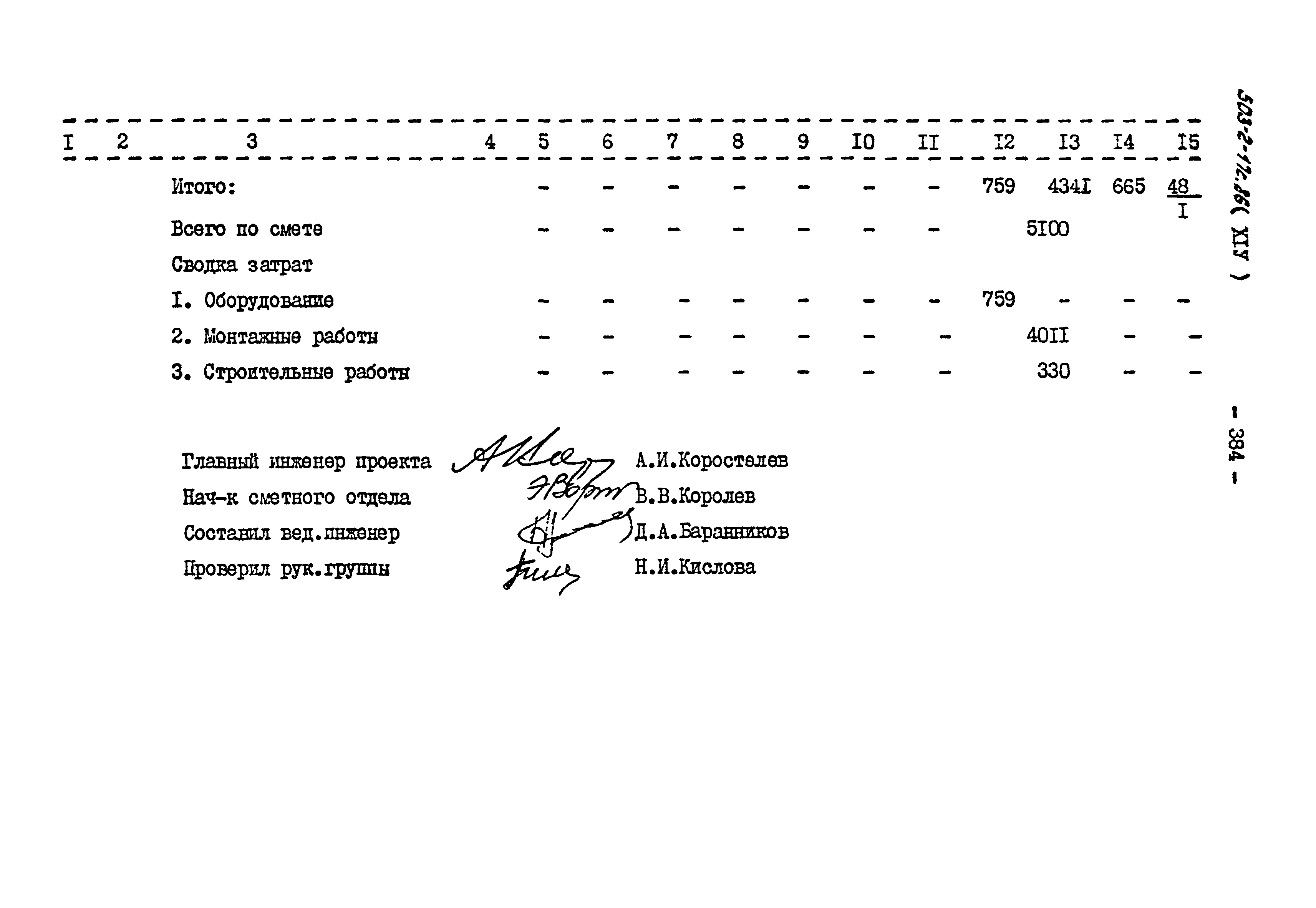 Типовой проект 503-2-17с.86