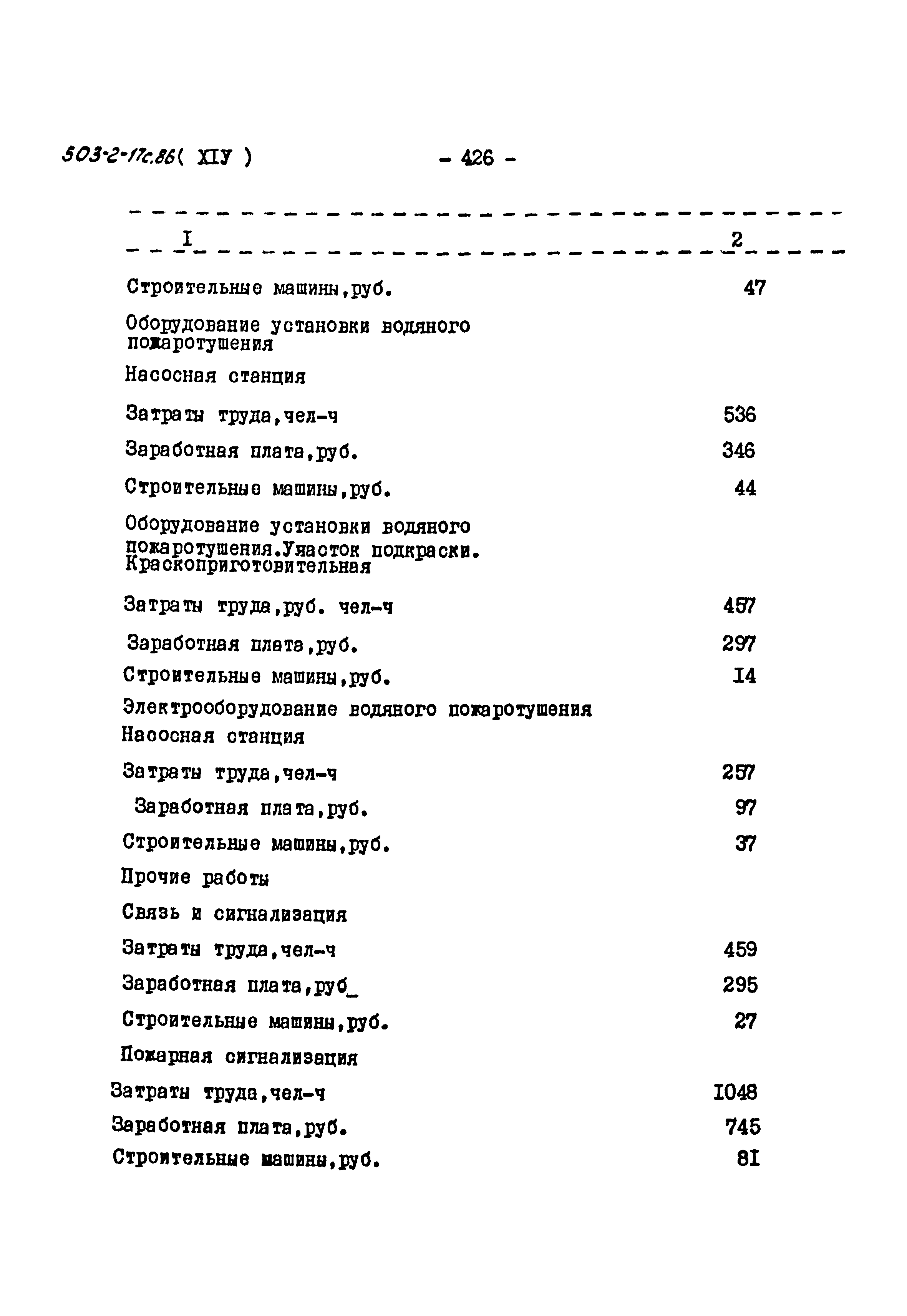 Типовой проект 503-2-17с.86