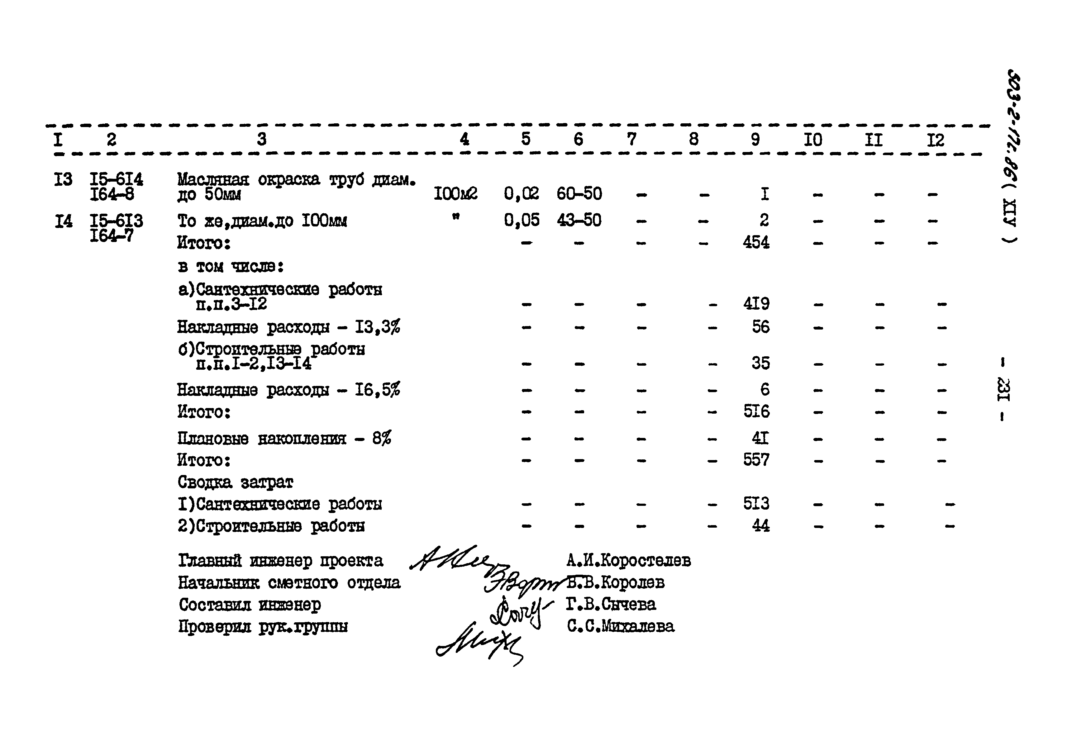 Типовой проект 503-2-17с.86