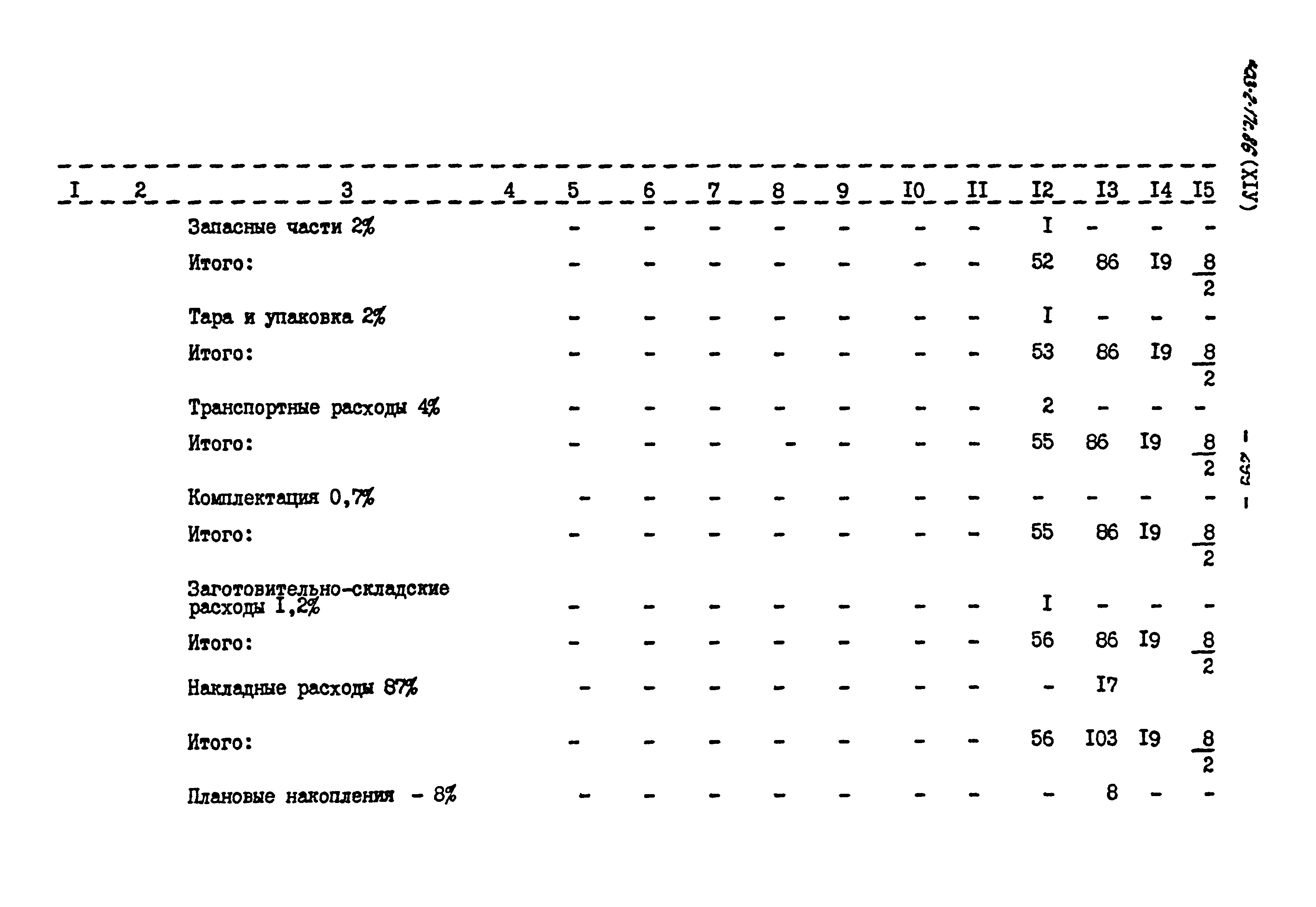 Типовой проект 503-2-17с.86