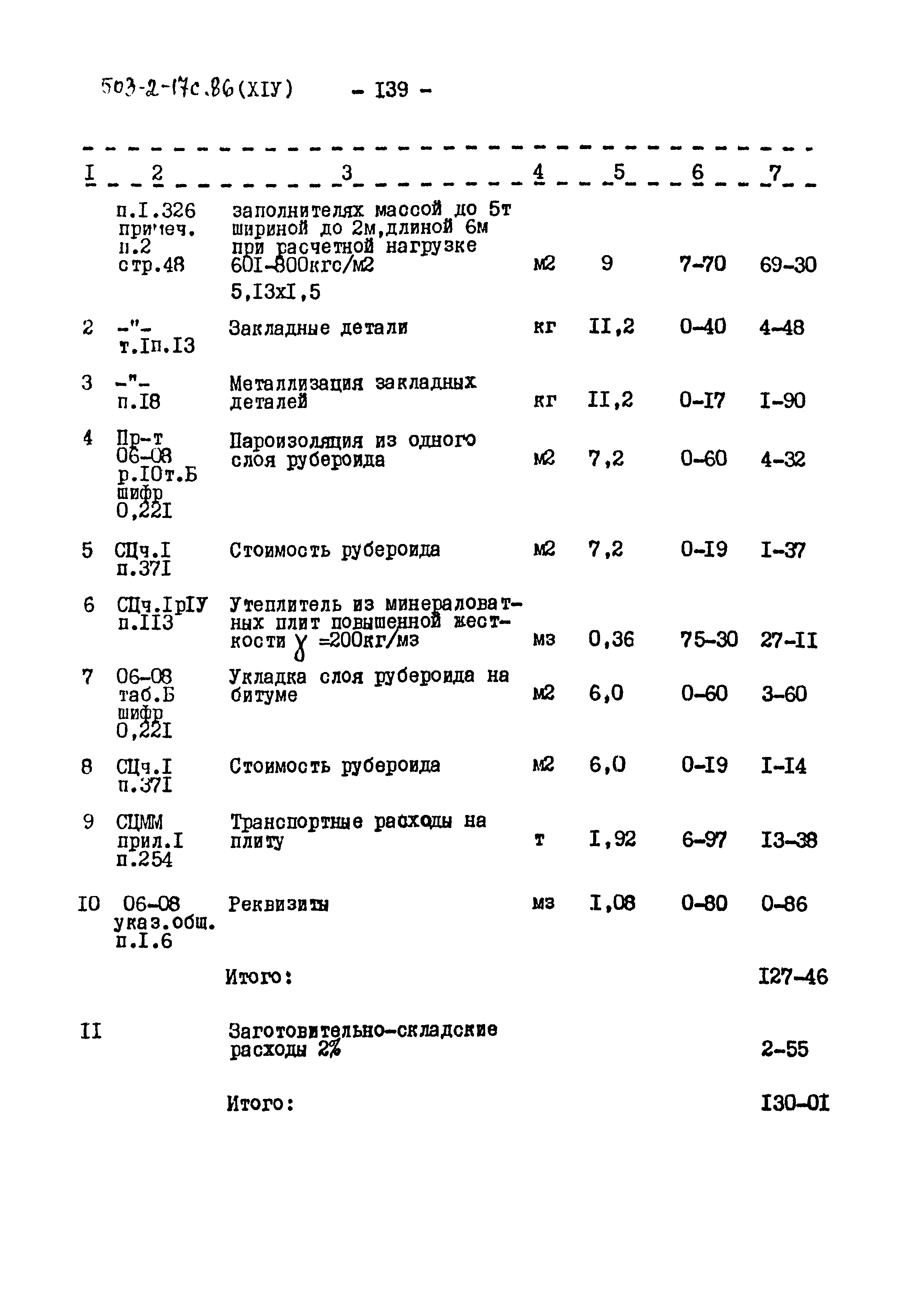 Типовой проект 503-2-17с.86