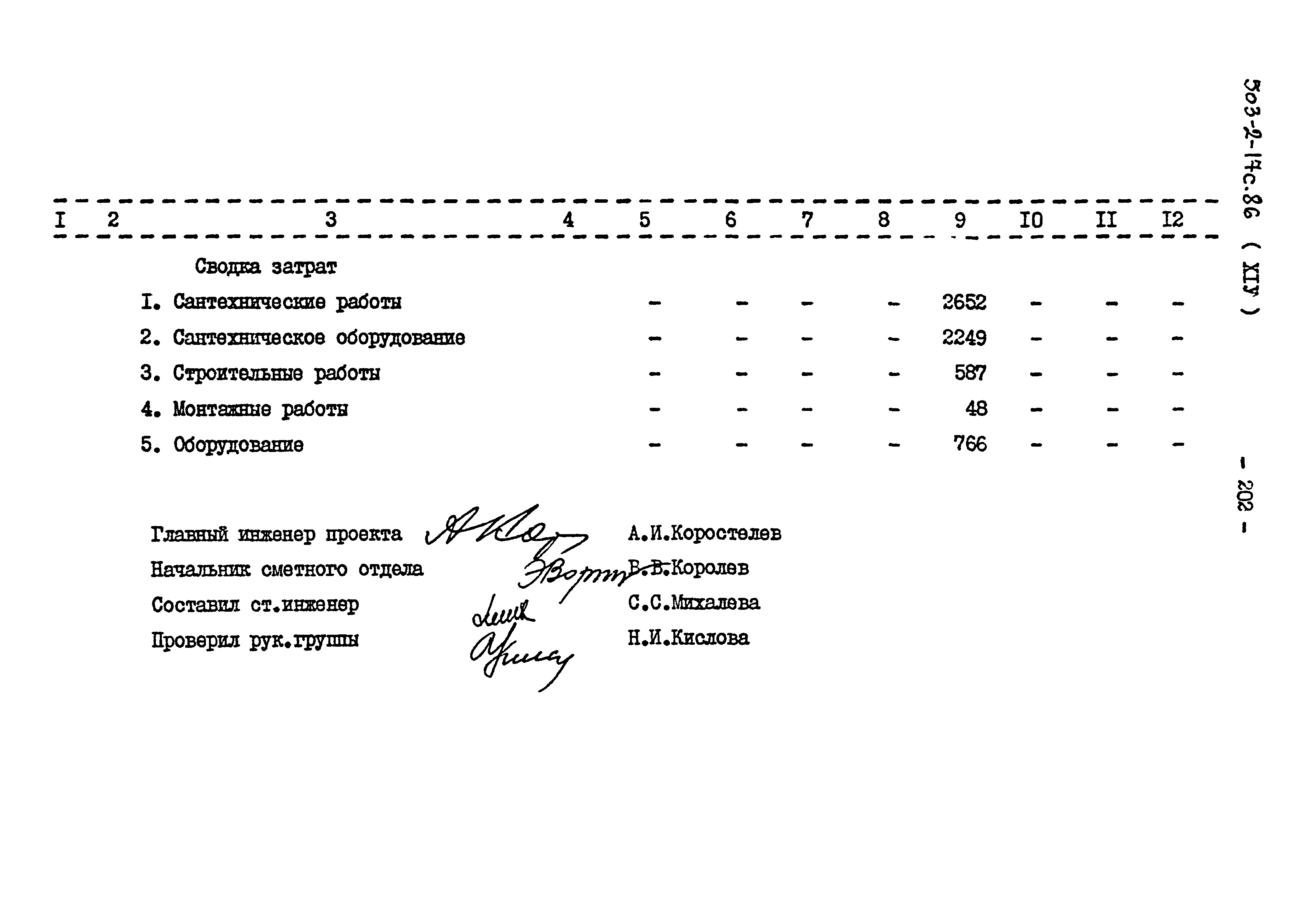 Типовой проект 503-2-17с.86