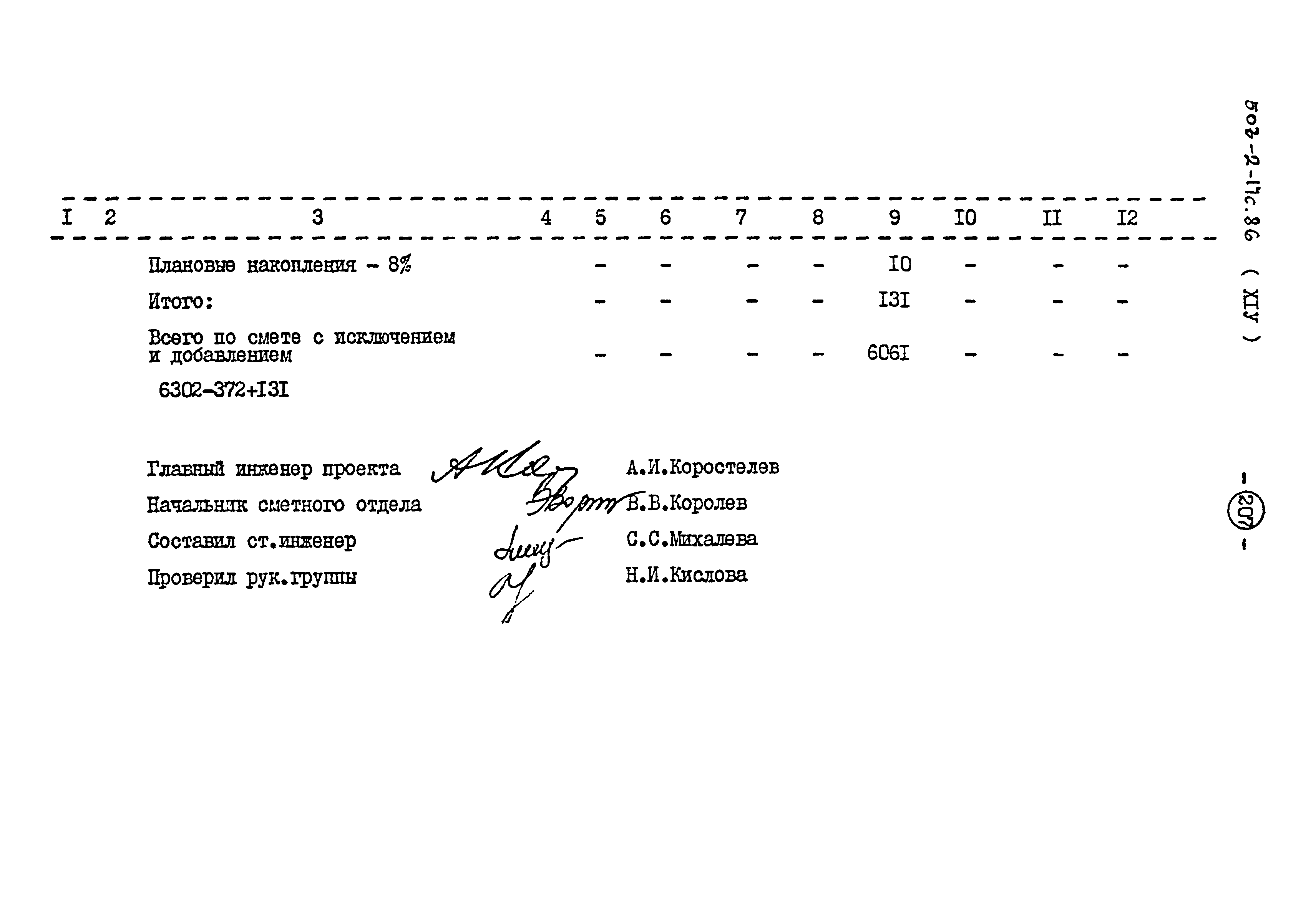 Типовой проект 503-2-17с.86