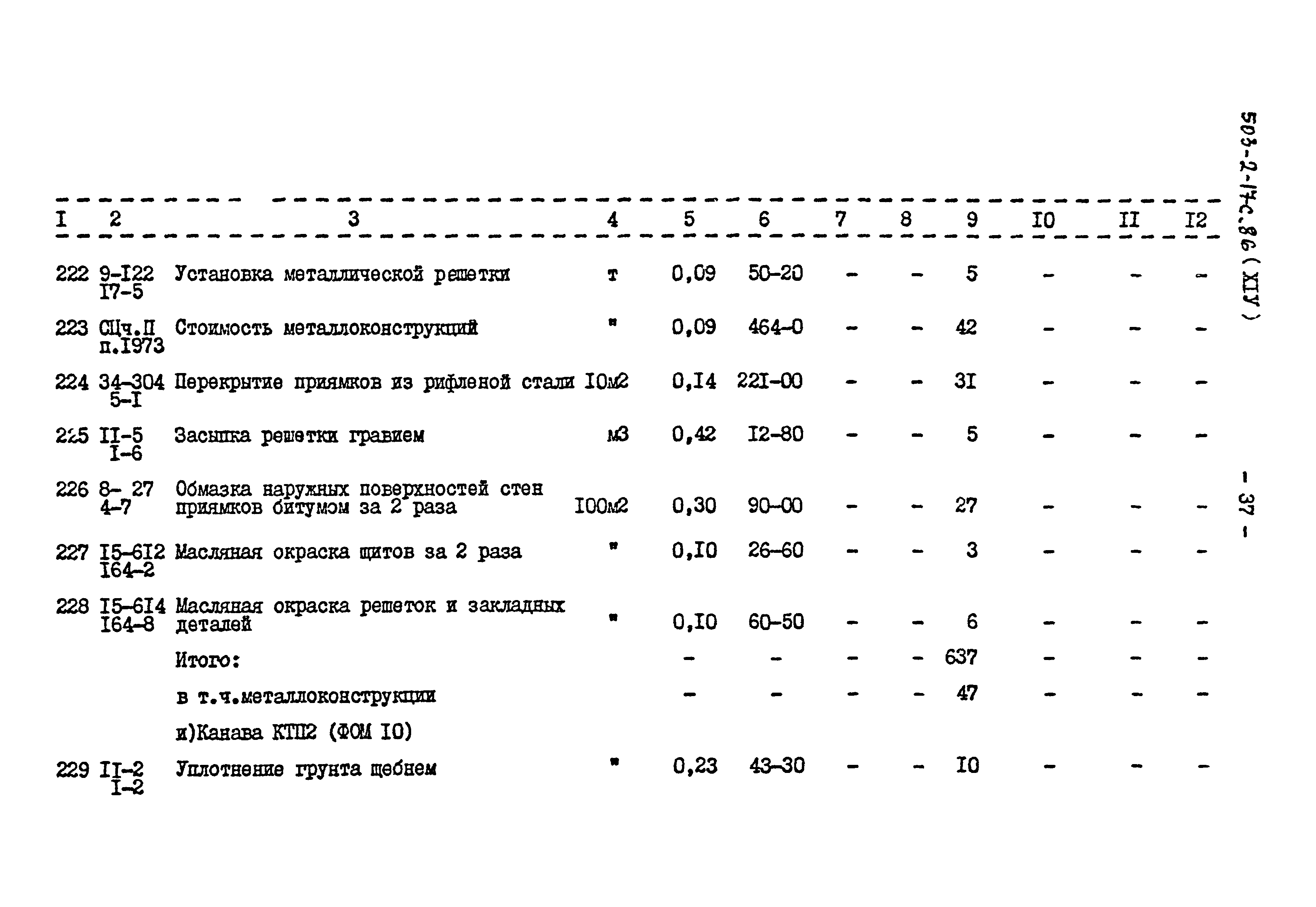Типовой проект 503-2-17с.86
