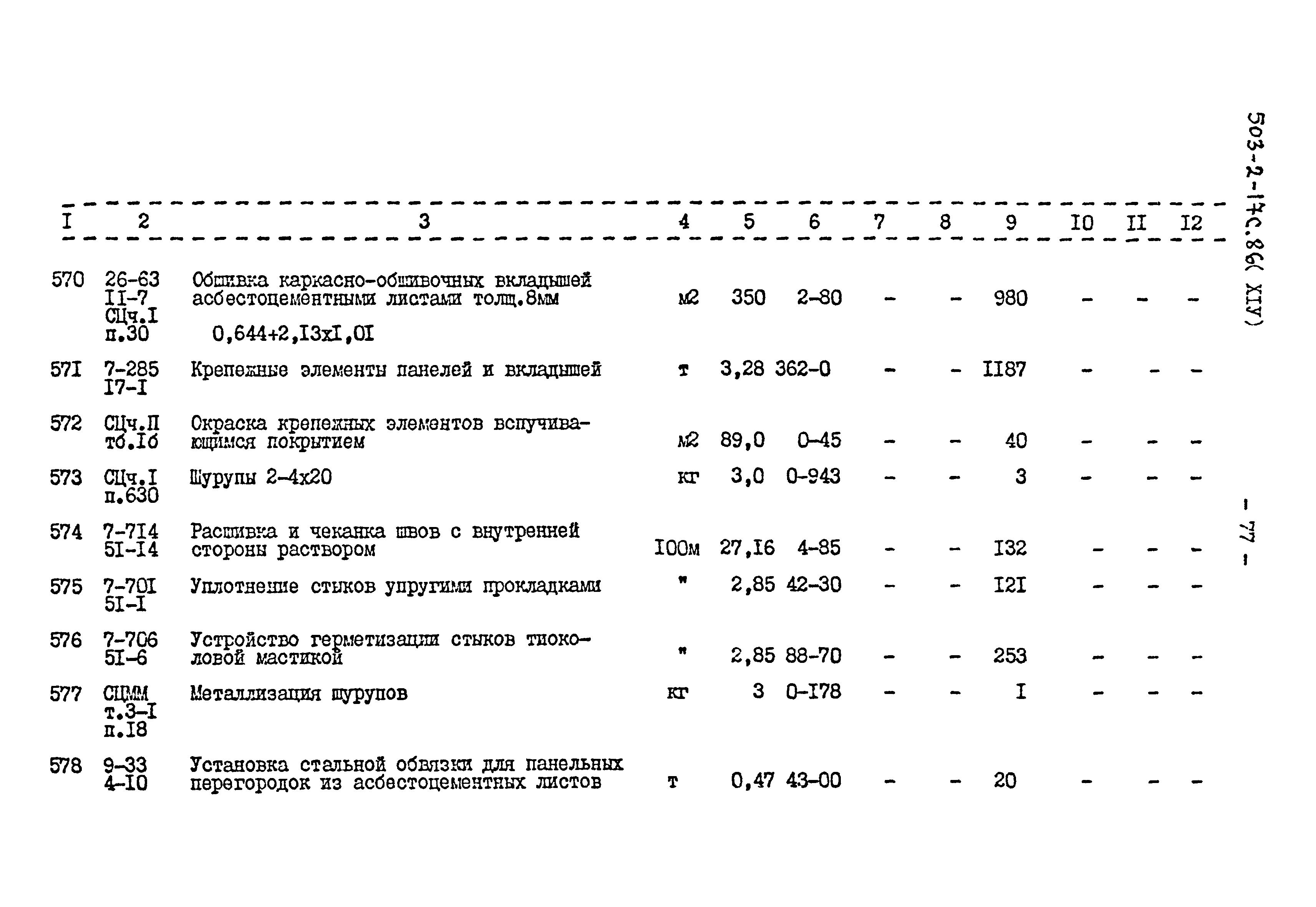 Типовой проект 503-2-17с.86