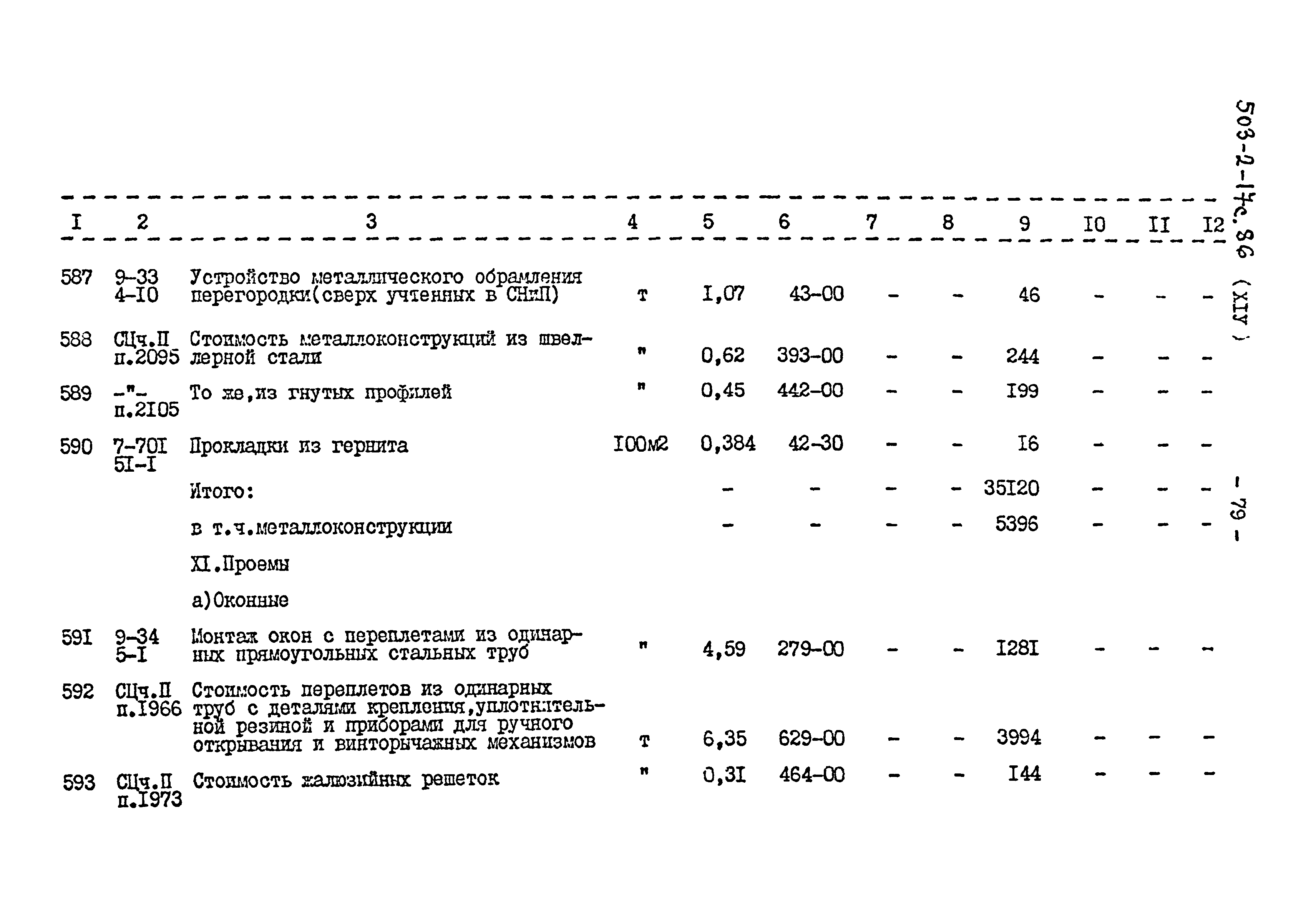 Типовой проект 503-2-17с.86