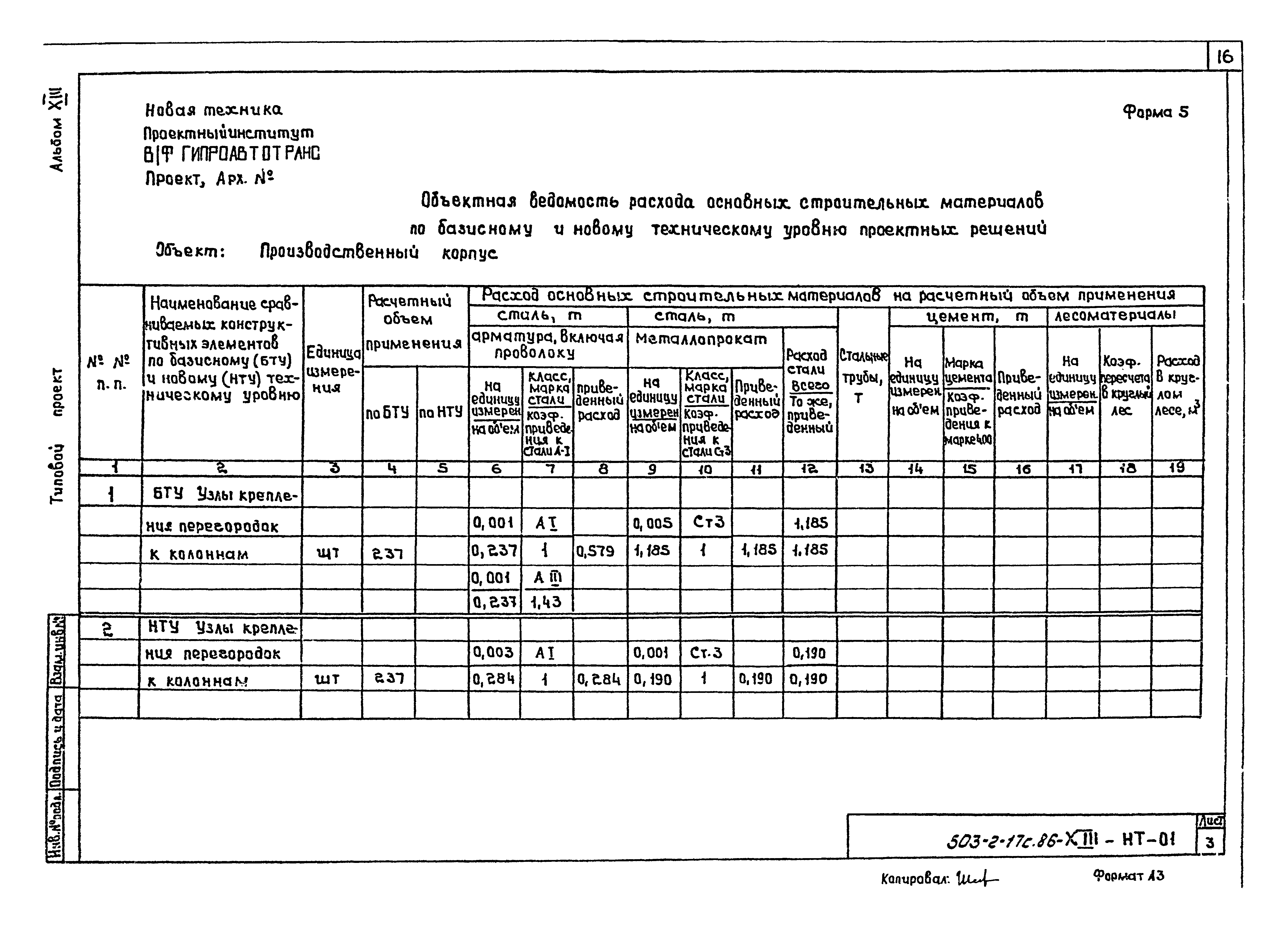 Типовой проект 503-2-17с.86