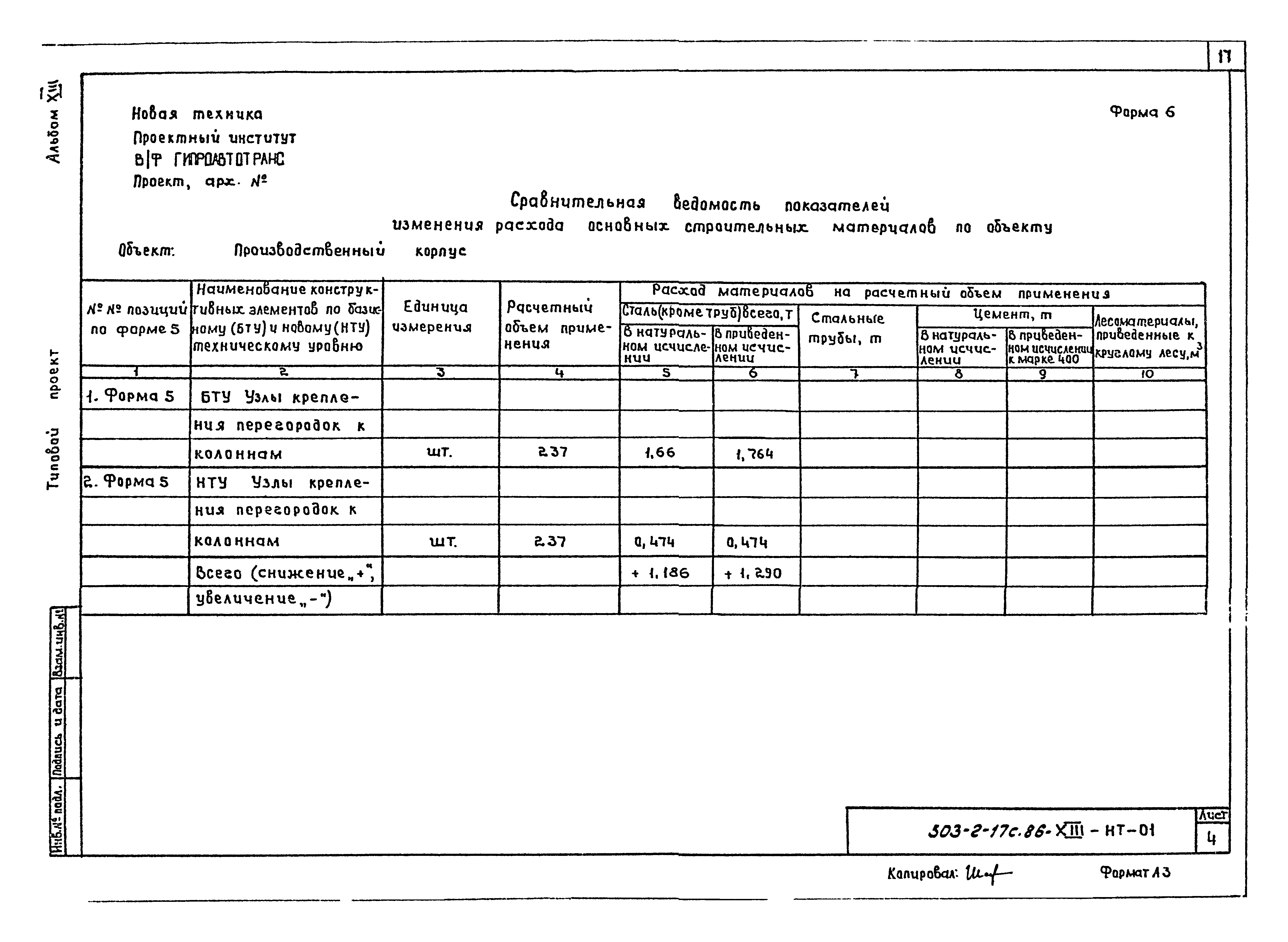 Типовой проект 503-2-17с.86
