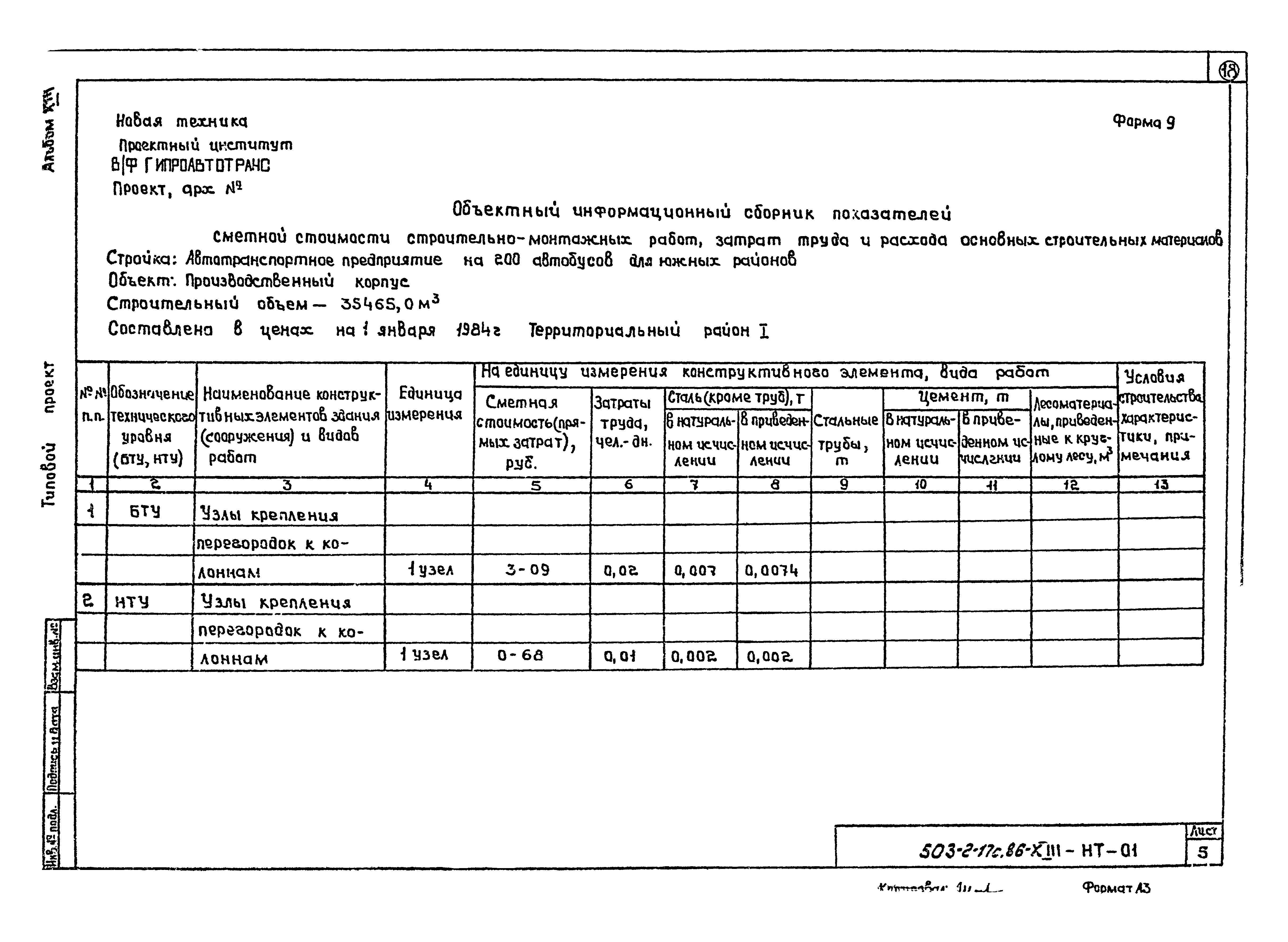 Типовой проект 503-2-17с.86