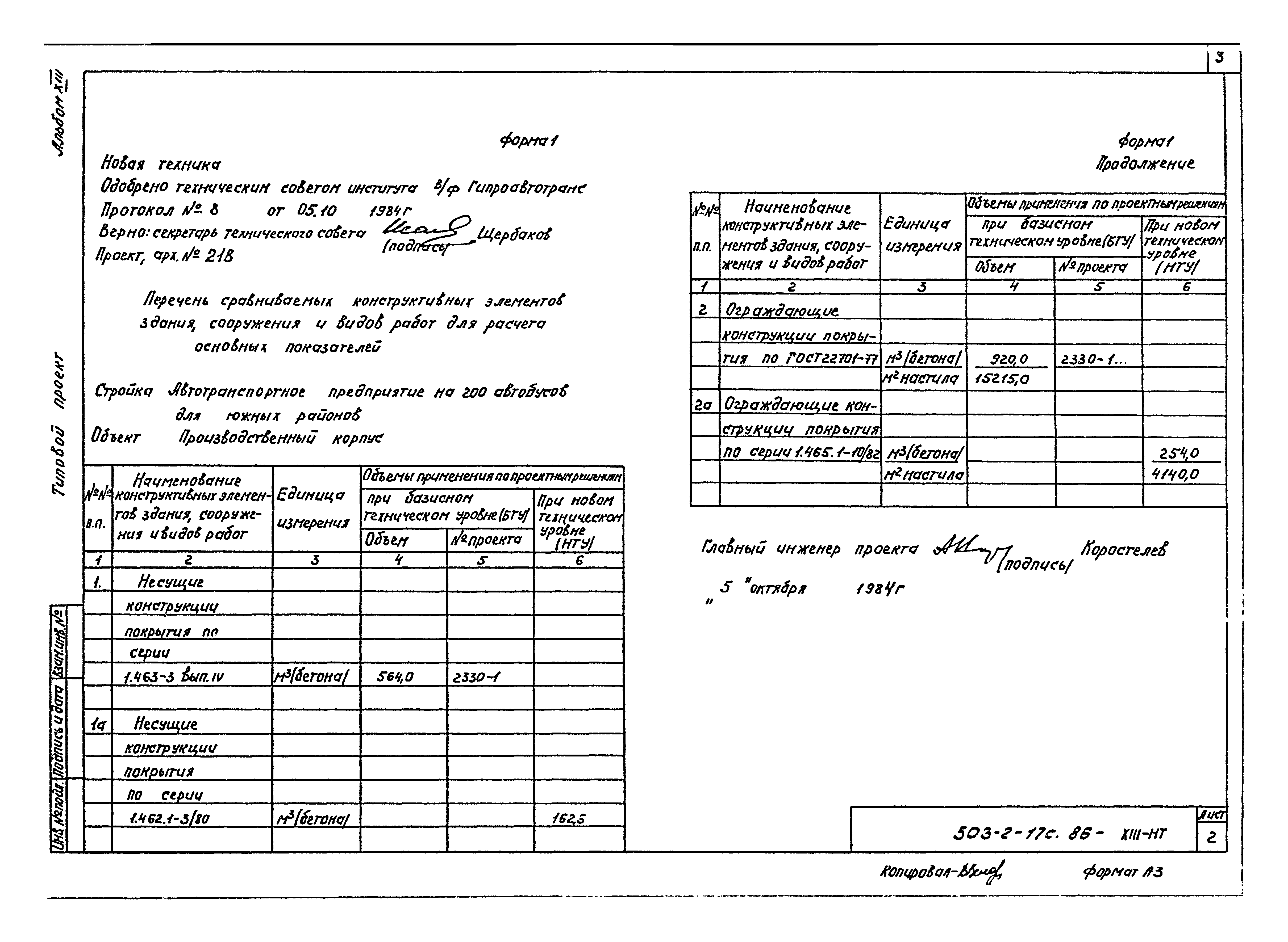 Типовой проект 503-2-17с.86