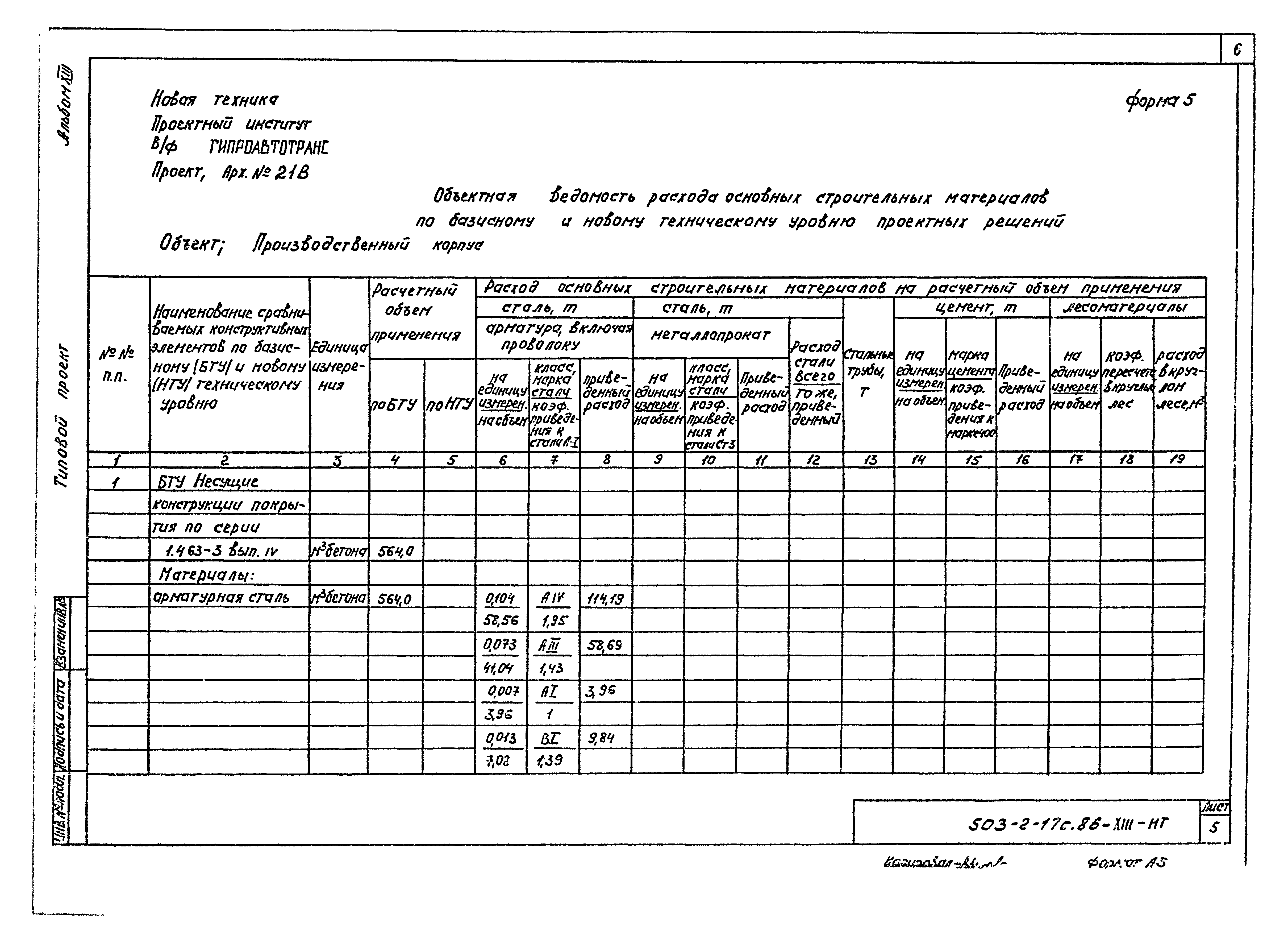 Типовой проект 503-2-17с.86