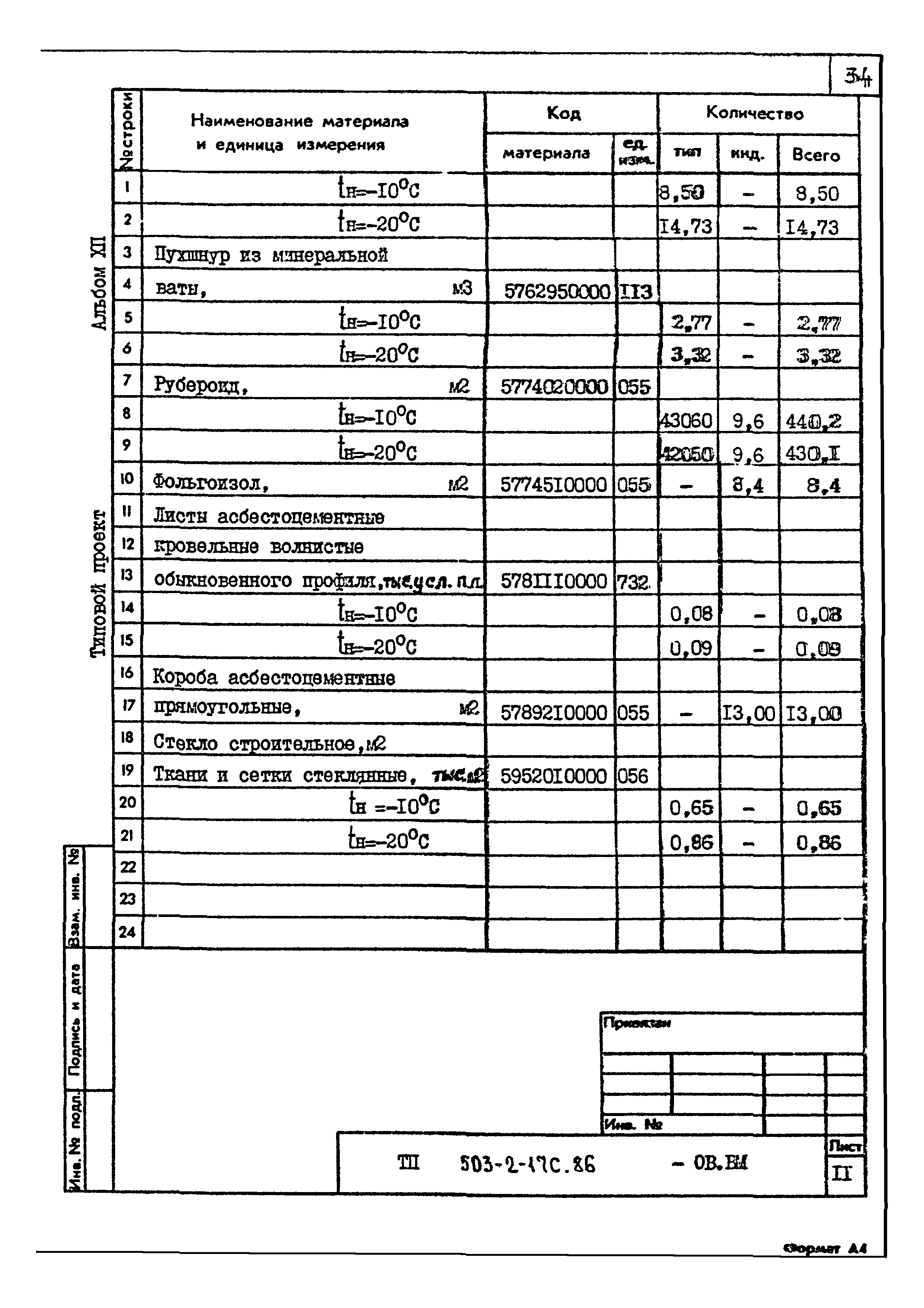 Типовой проект 503-2-17с.86