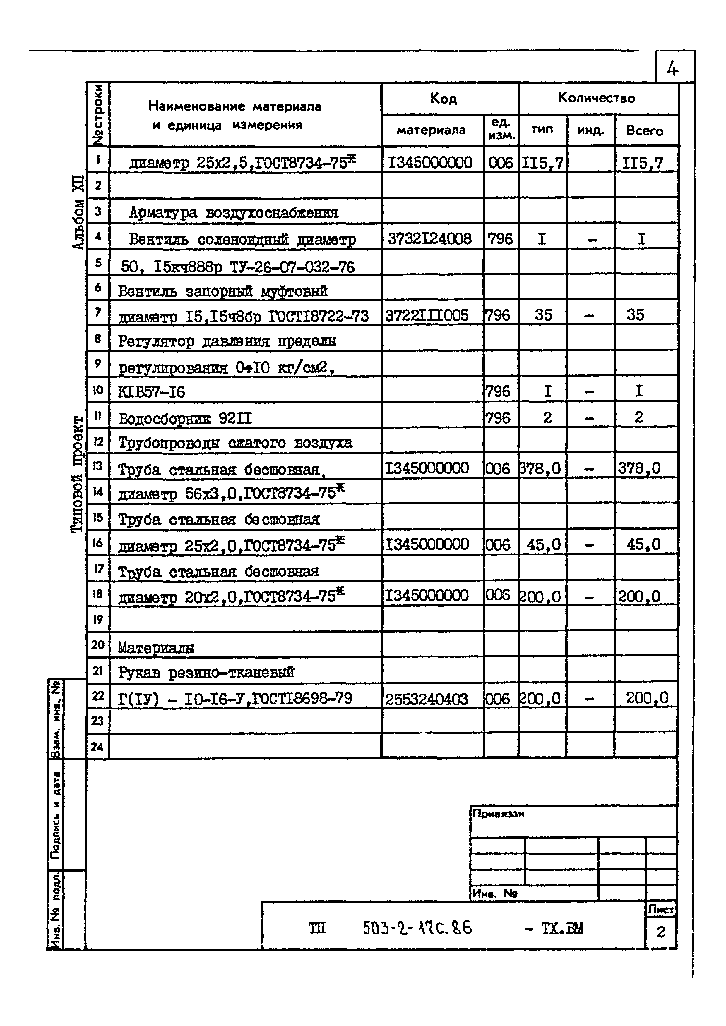 Типовой проект 503-2-17с.86