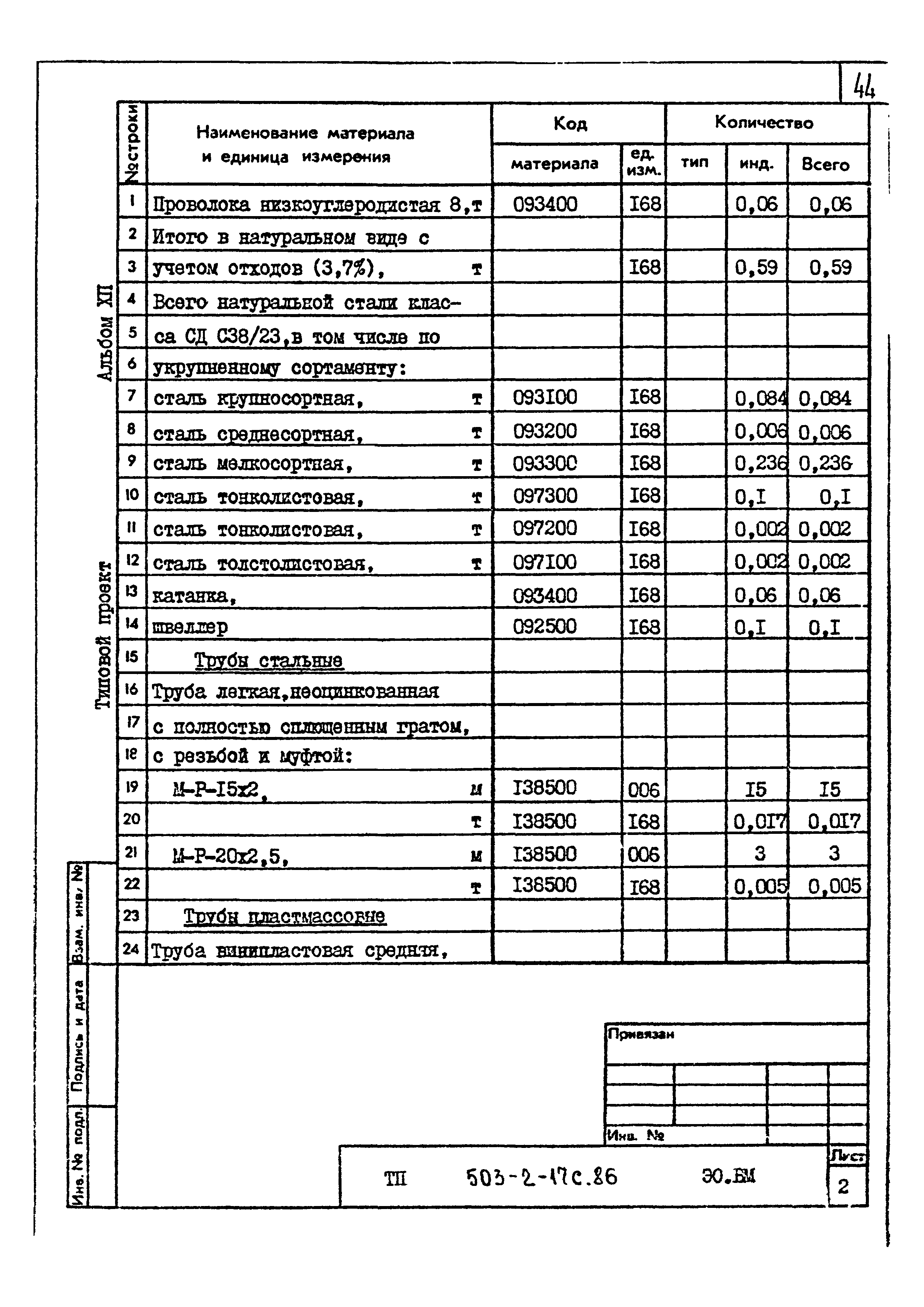 Типовой проект 503-2-17с.86