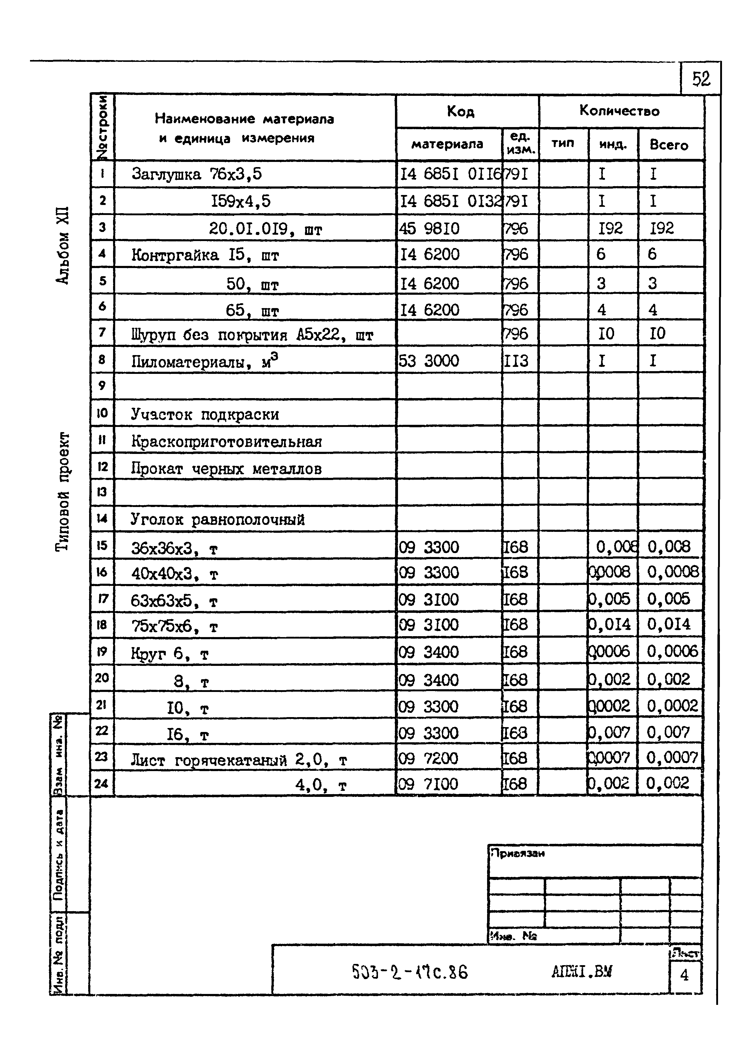Типовой проект 503-2-17с.86