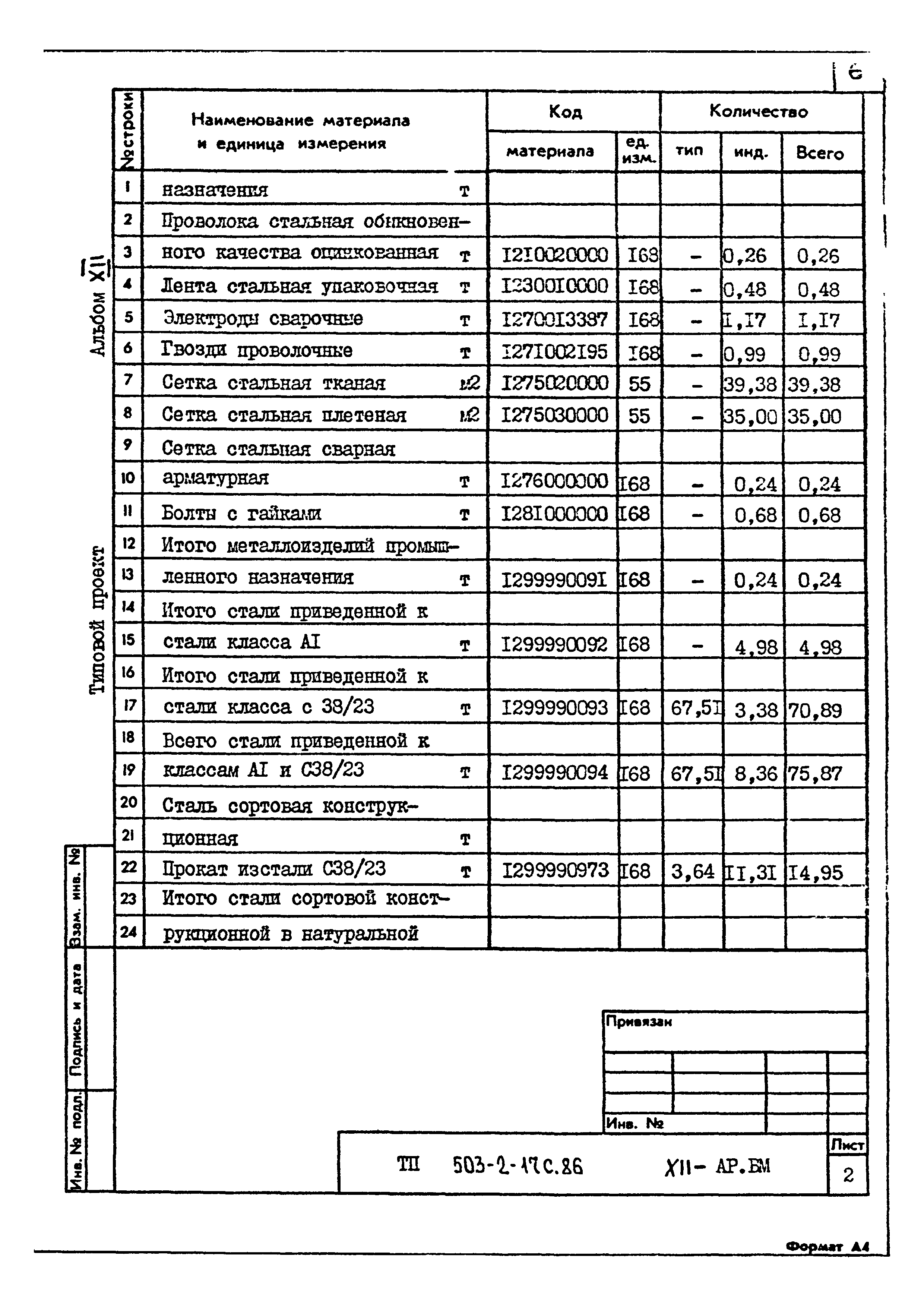 Типовой проект 503-2-17с.86