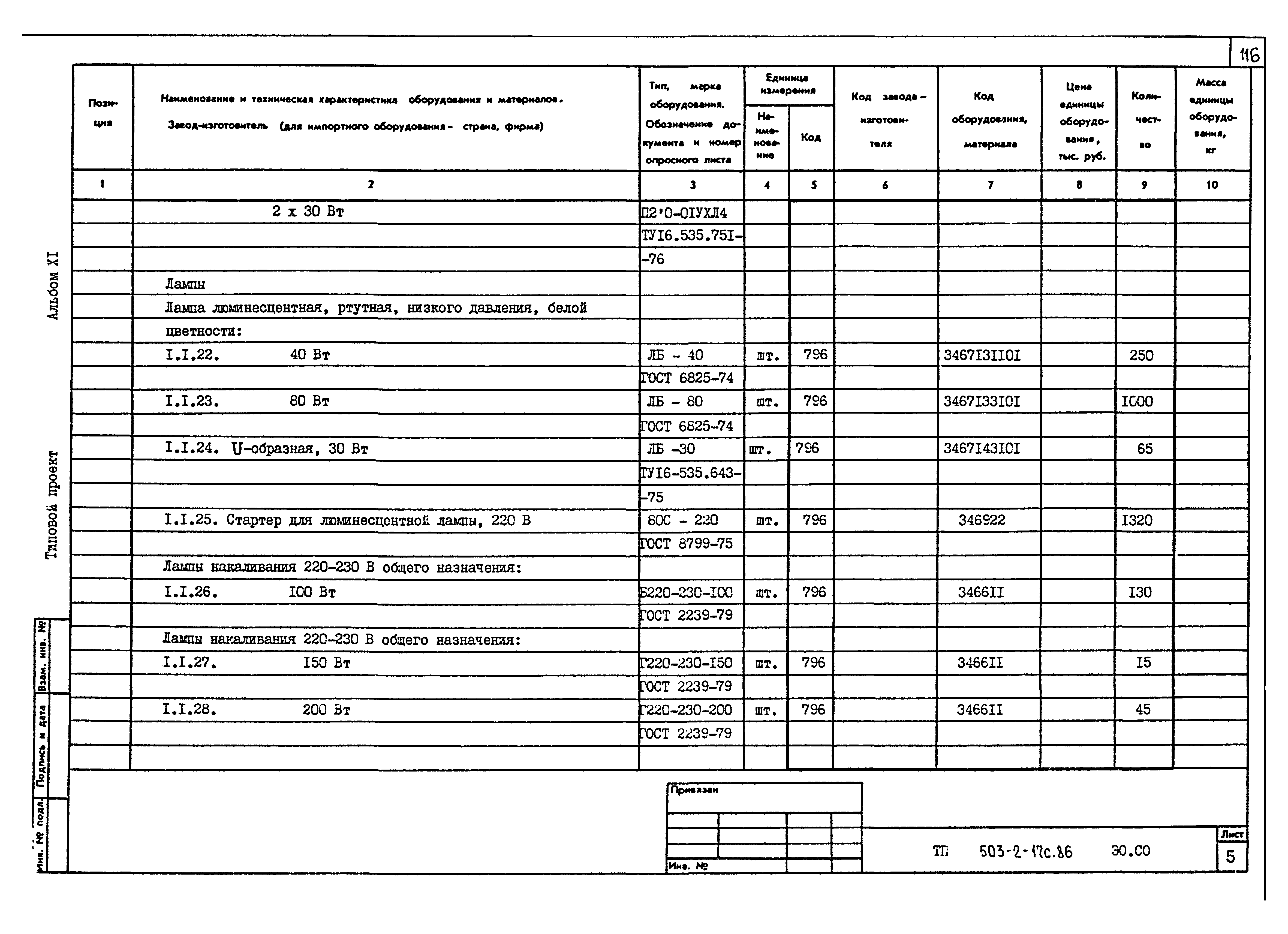 Типовой проект 503-2-17с.86