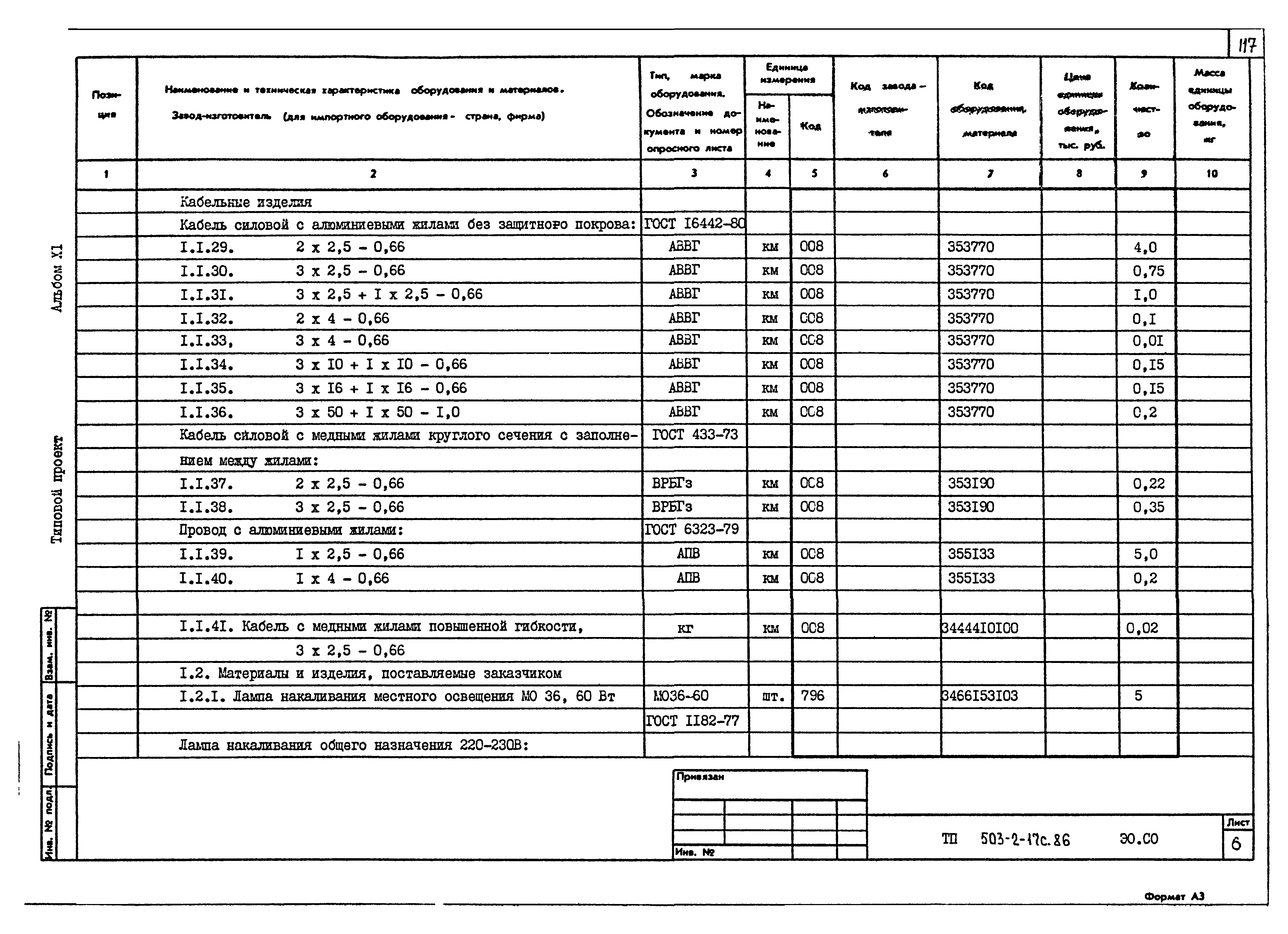 Типовой проект 503-2-17с.86