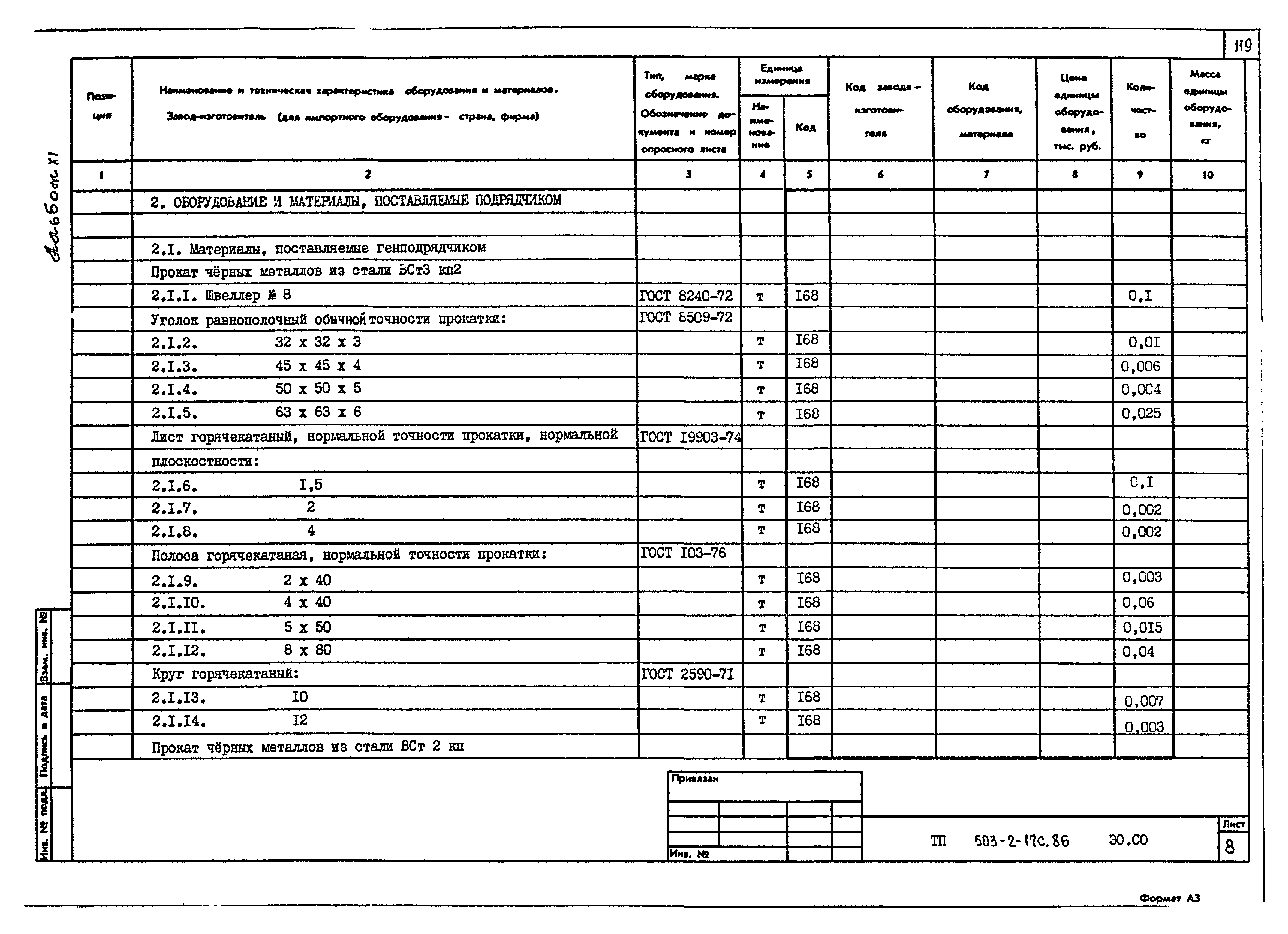 Типовой проект 503-2-17с.86