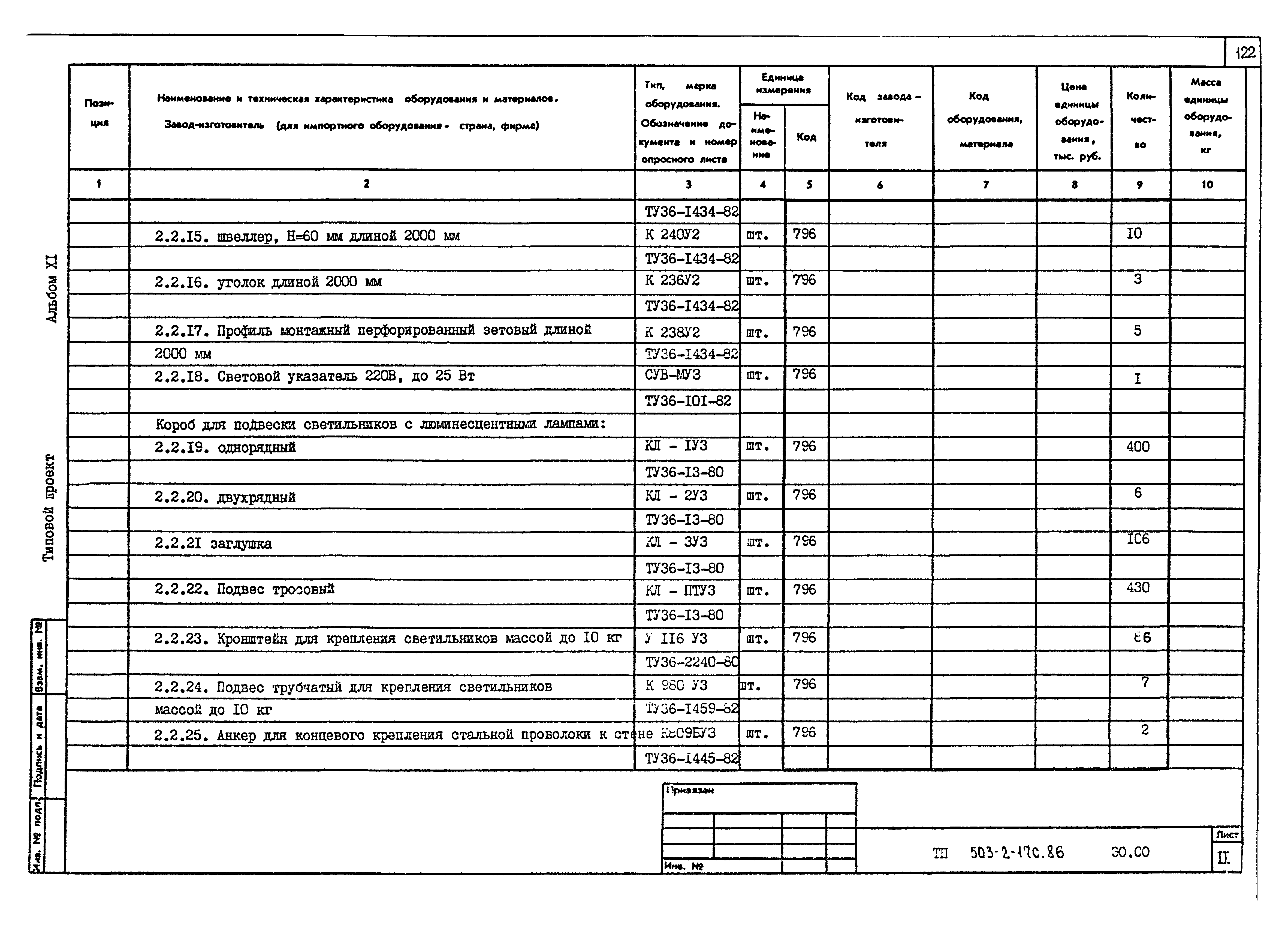 Типовой проект 503-2-17с.86