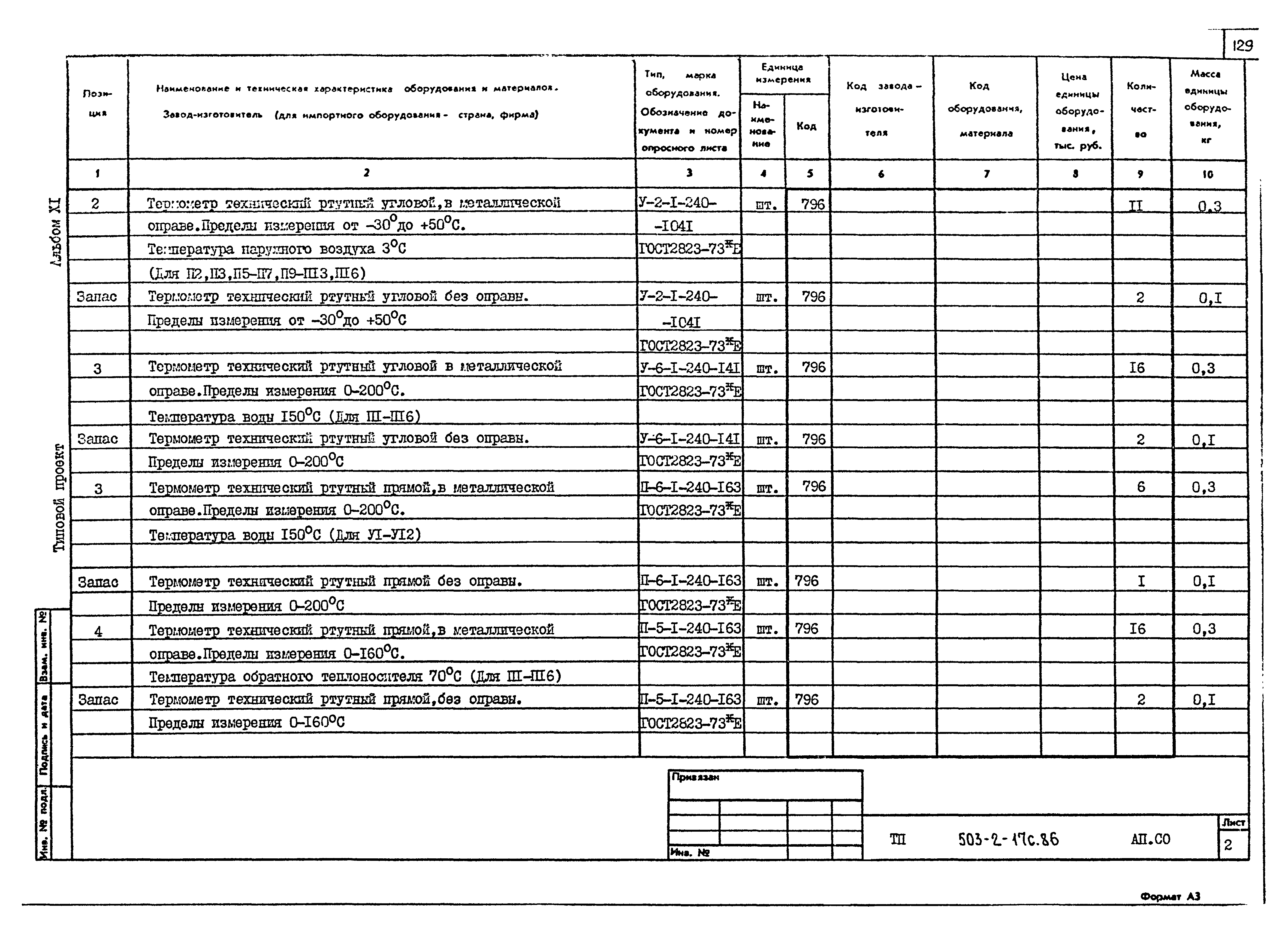 Типовой проект 503-2-17с.86