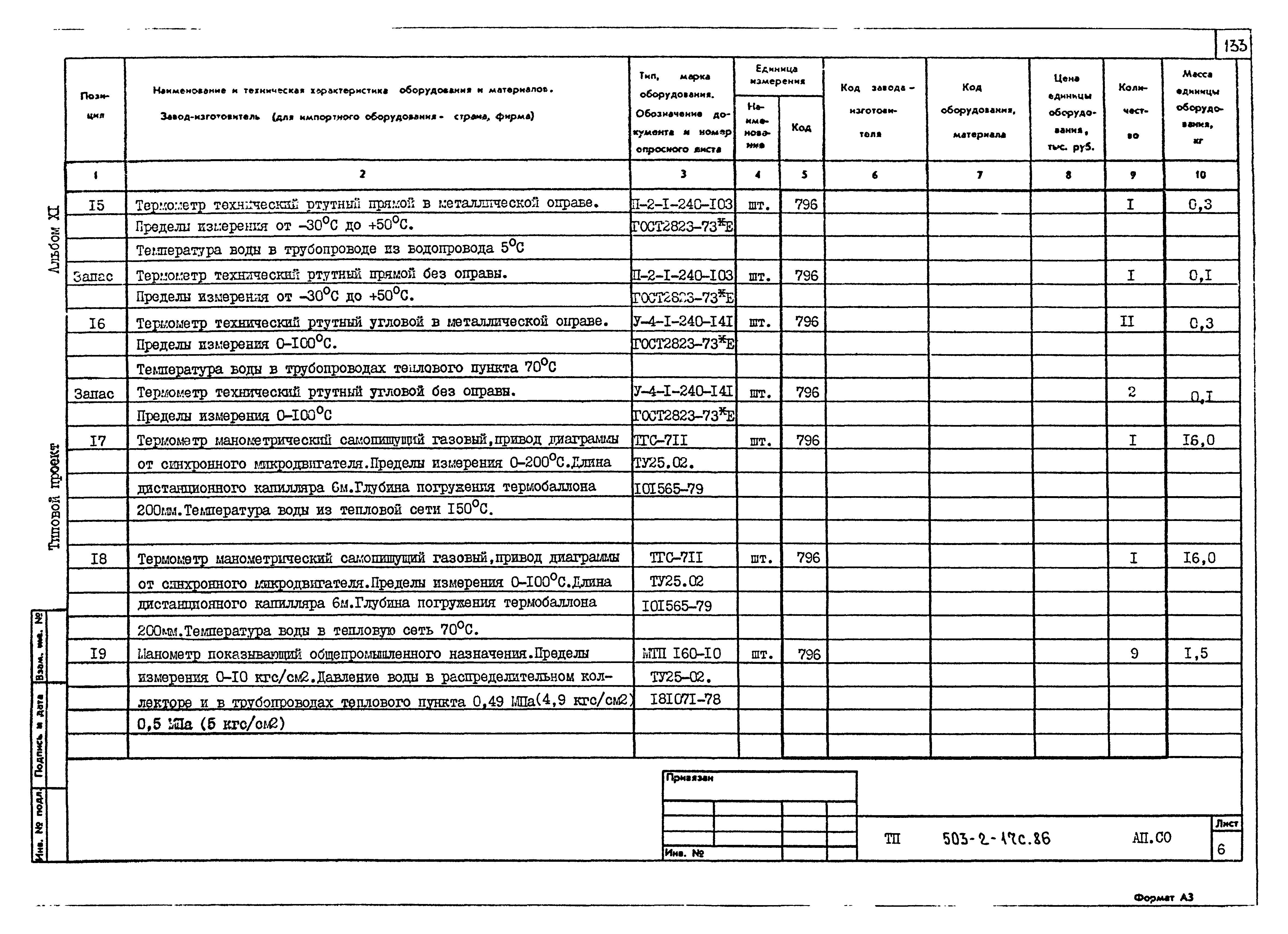 Типовой проект 503-2-17с.86