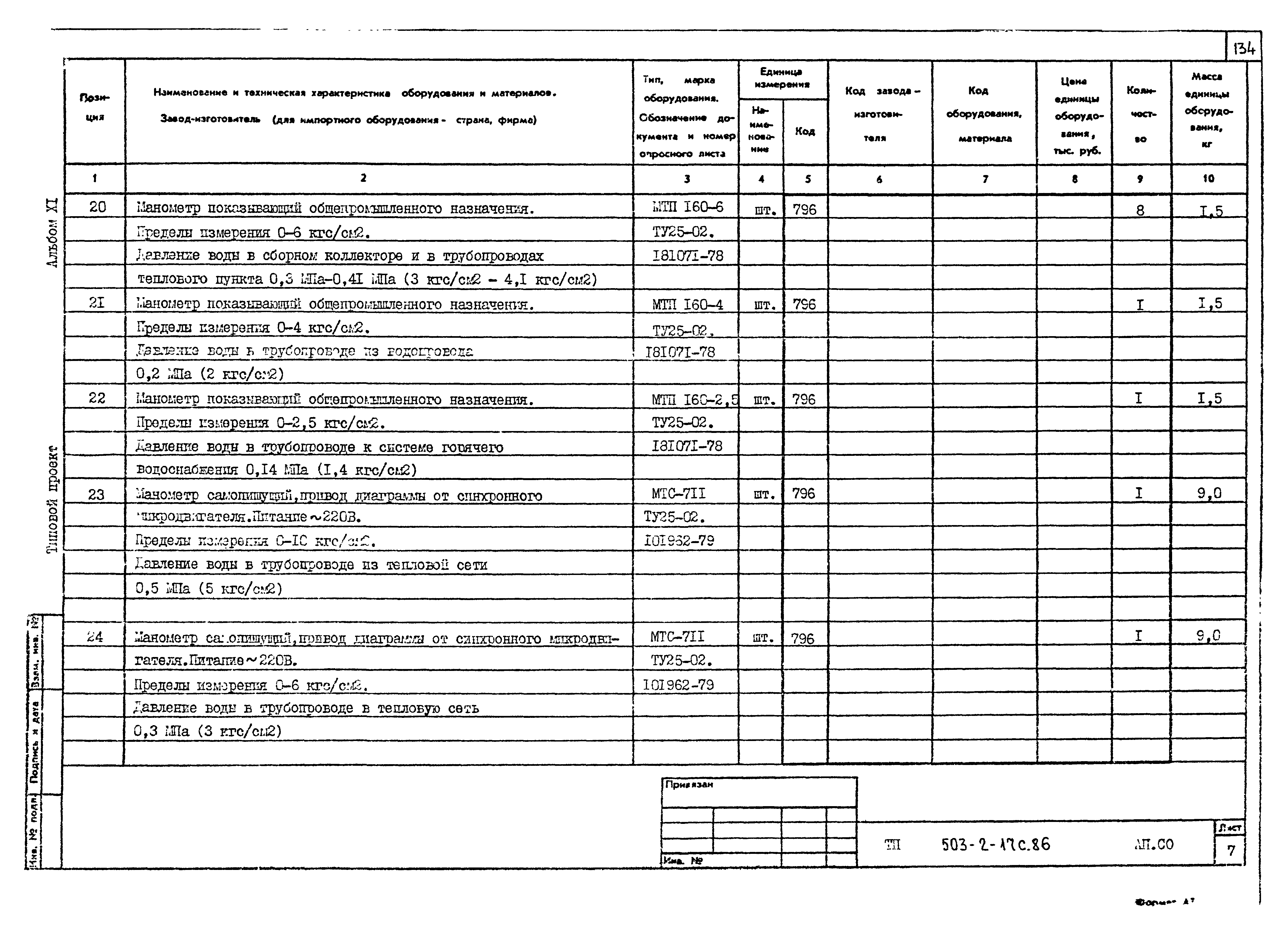 Типовой проект 503-2-17с.86