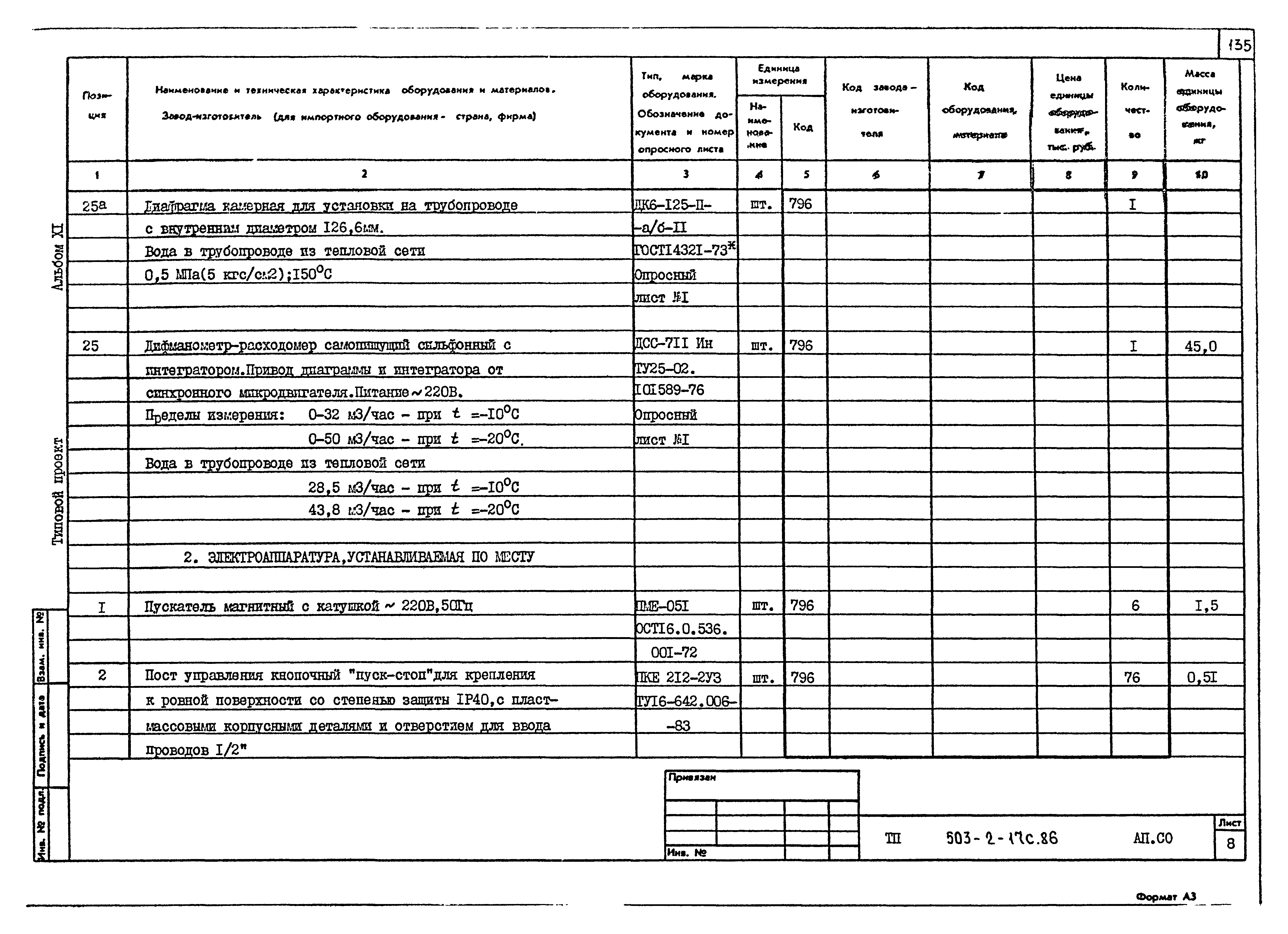 Типовой проект 503-2-17с.86