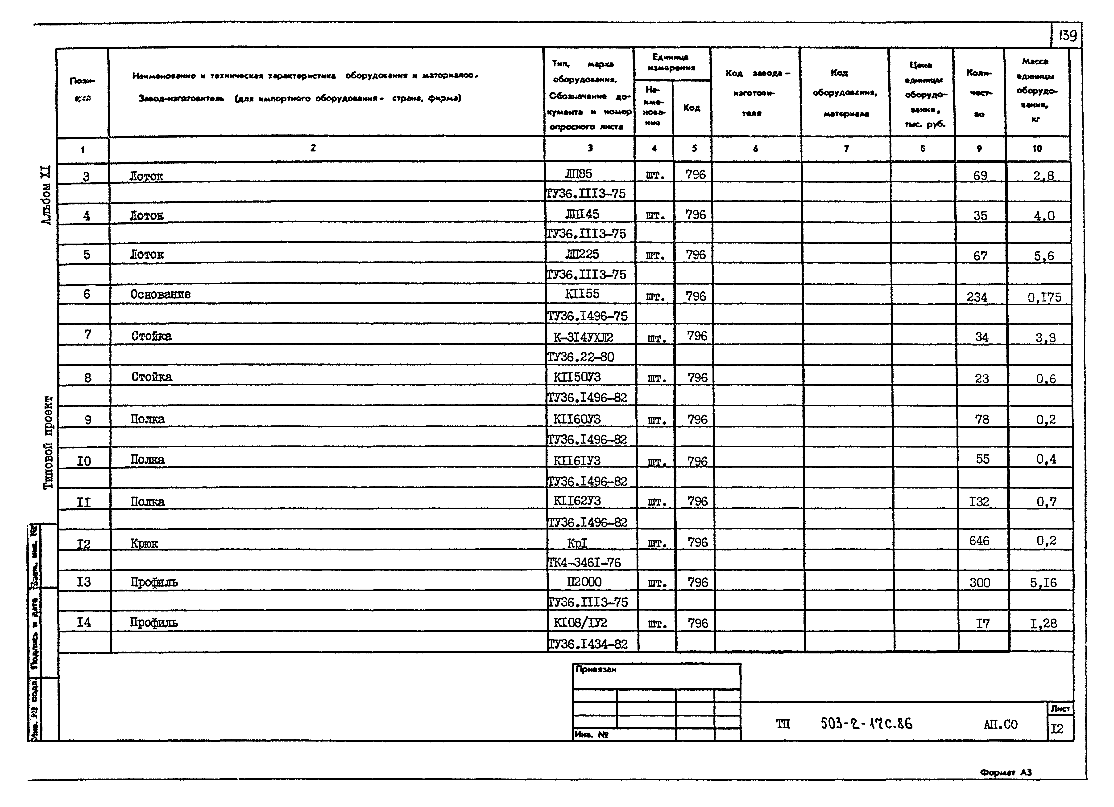 Типовой проект 503-2-17с.86