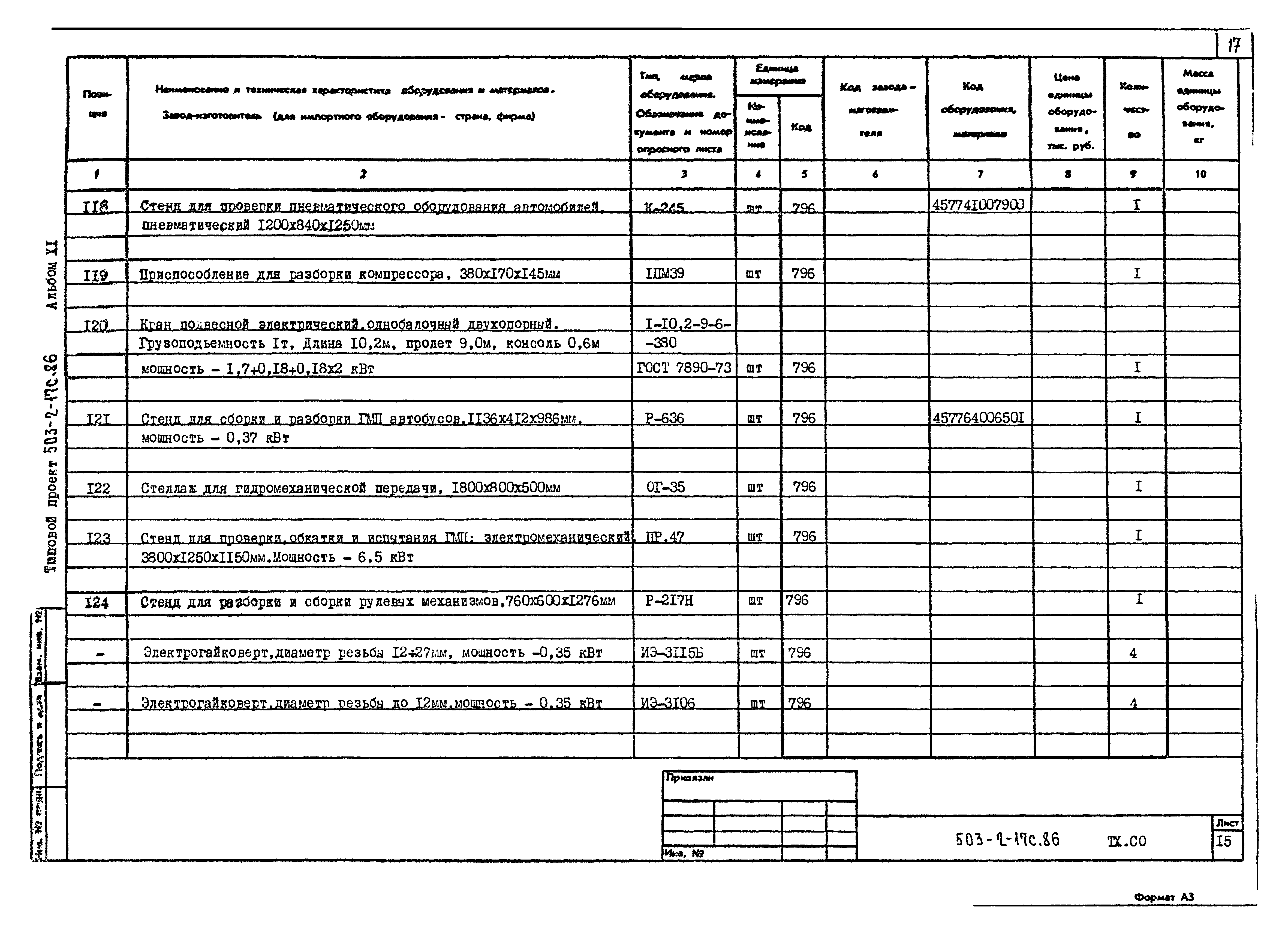 Типовой проект 503-2-17с.86