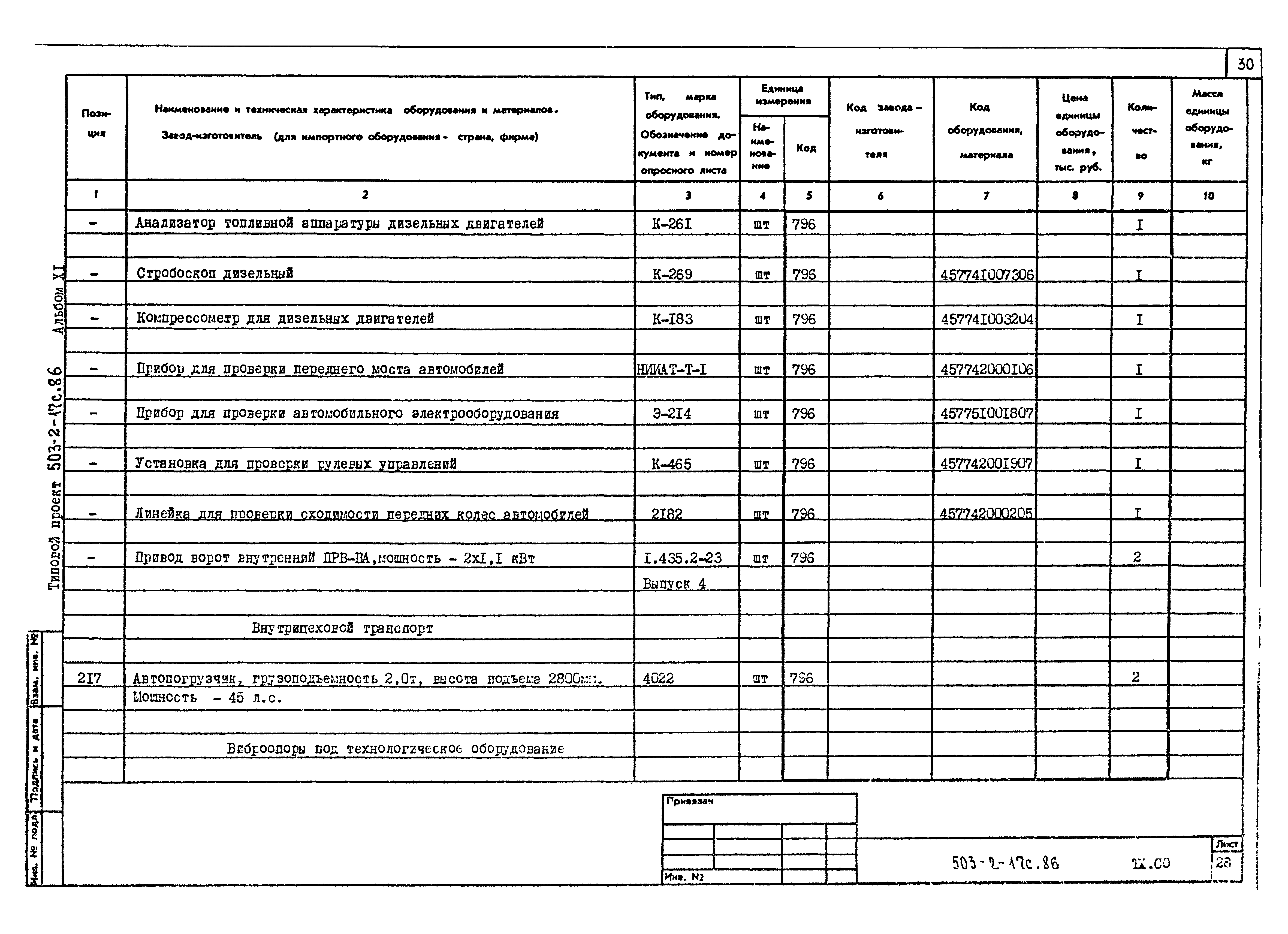 Типовой проект 503-2-17с.86