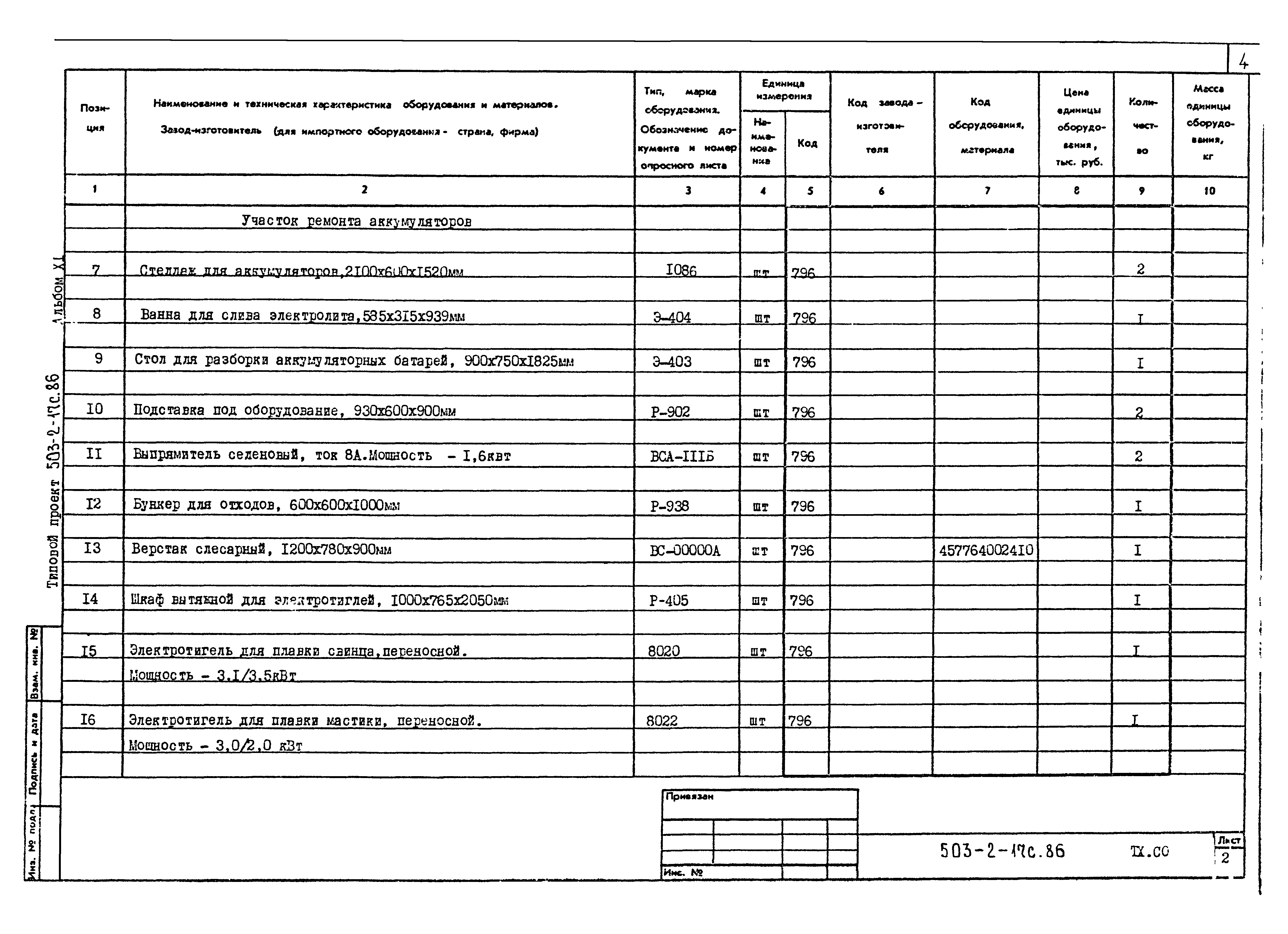 Типовой проект 503-2-17с.86