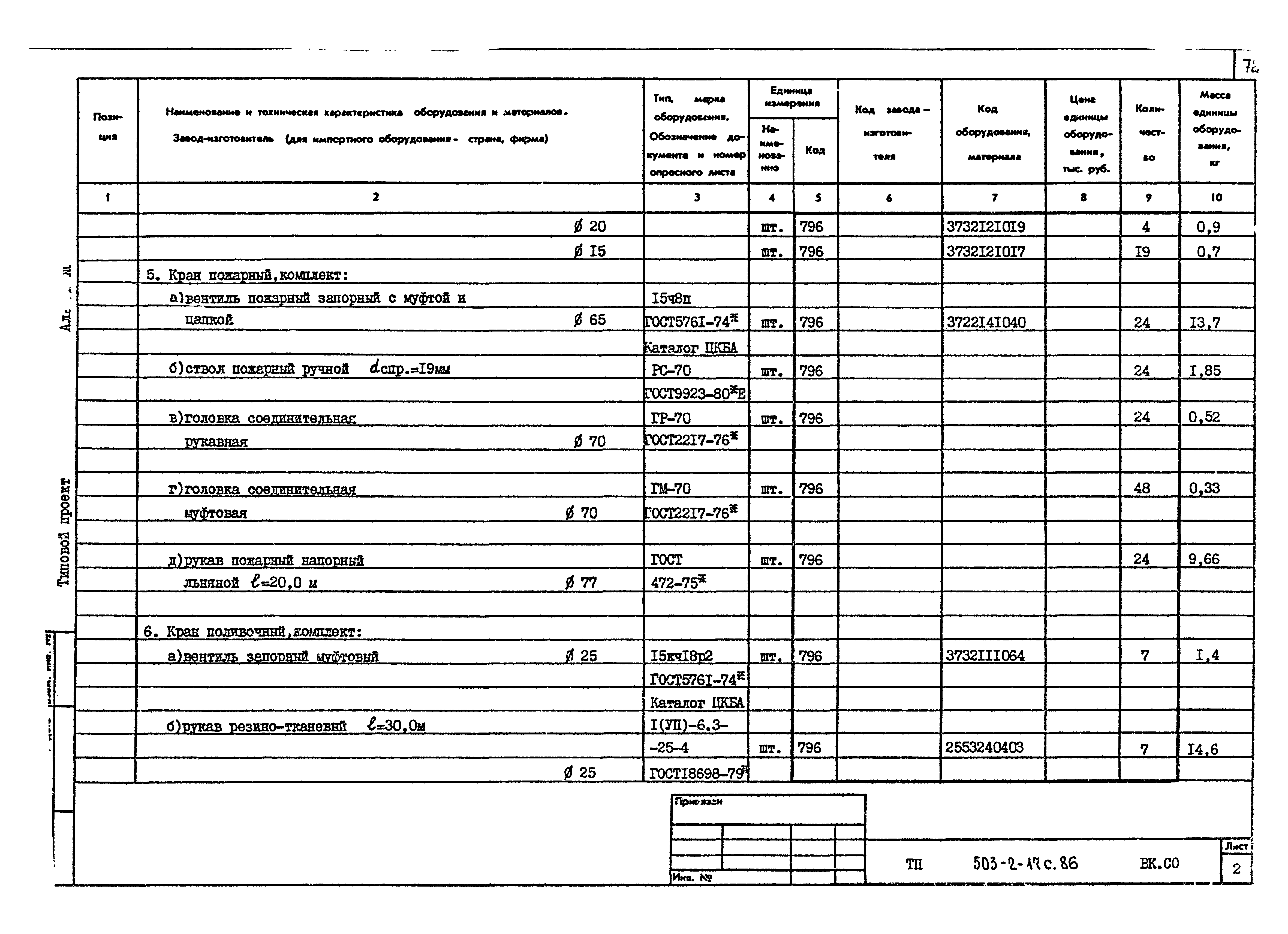 Типовой проект 503-2-17с.86