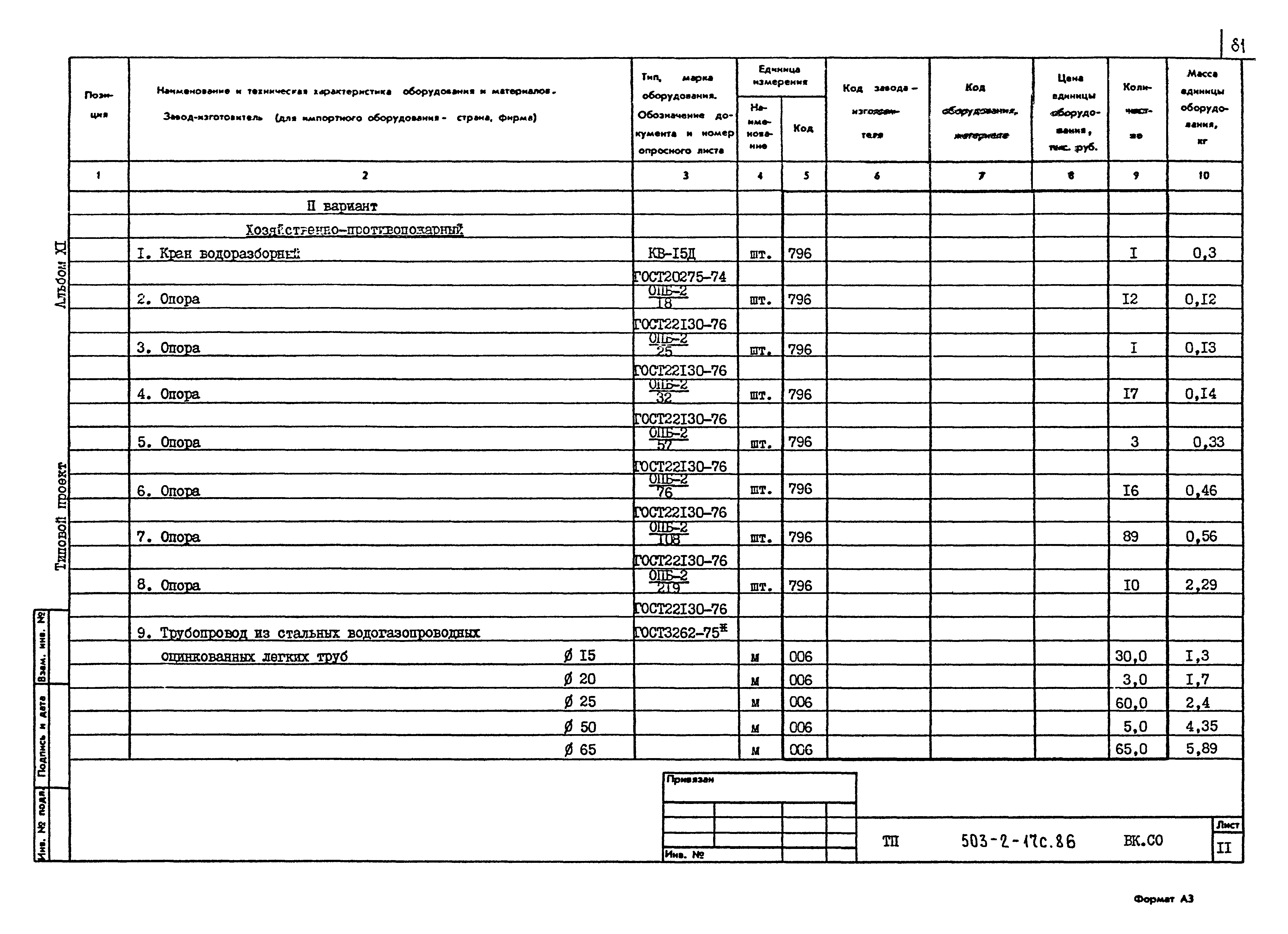 Типовой проект 503-2-17с.86